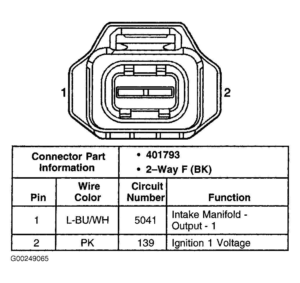 G00249065