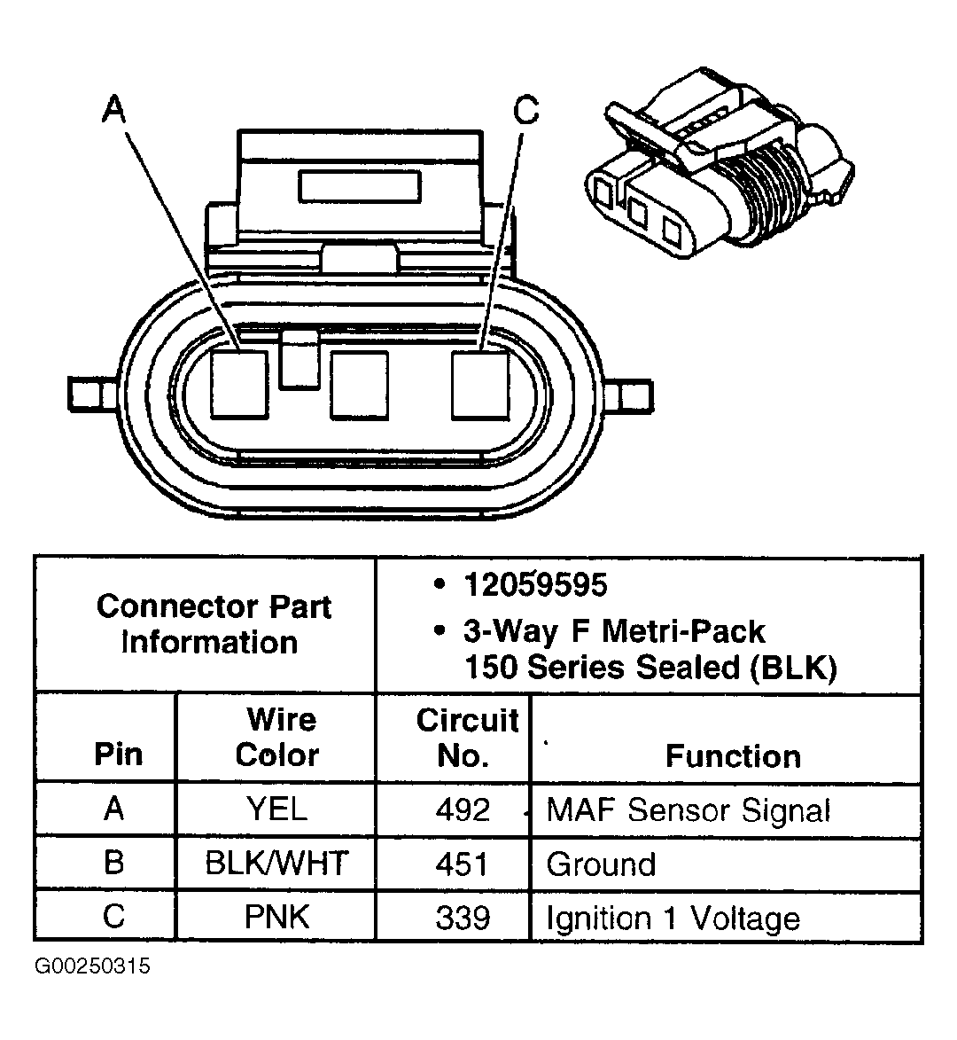 G00250315