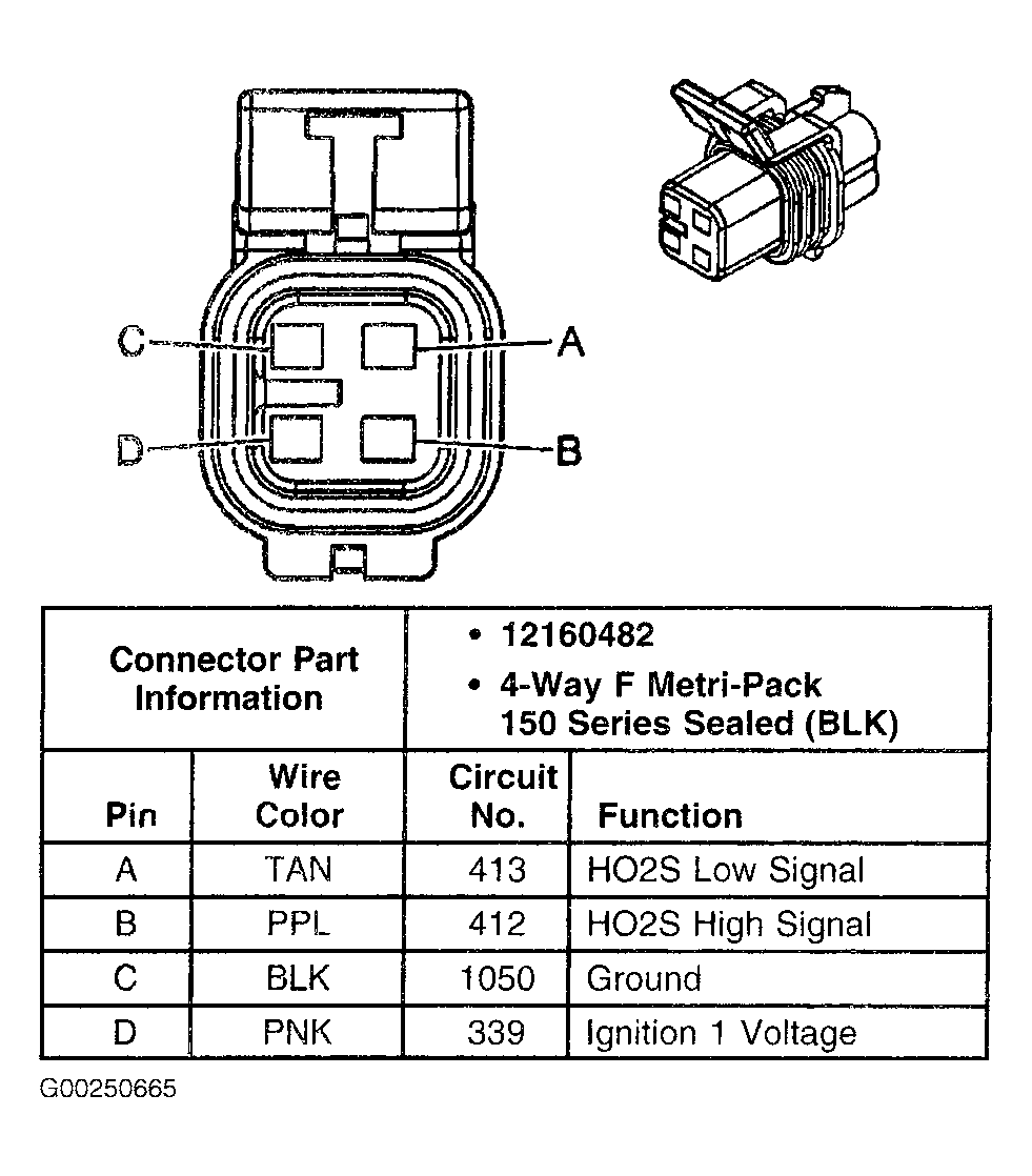 G00250665