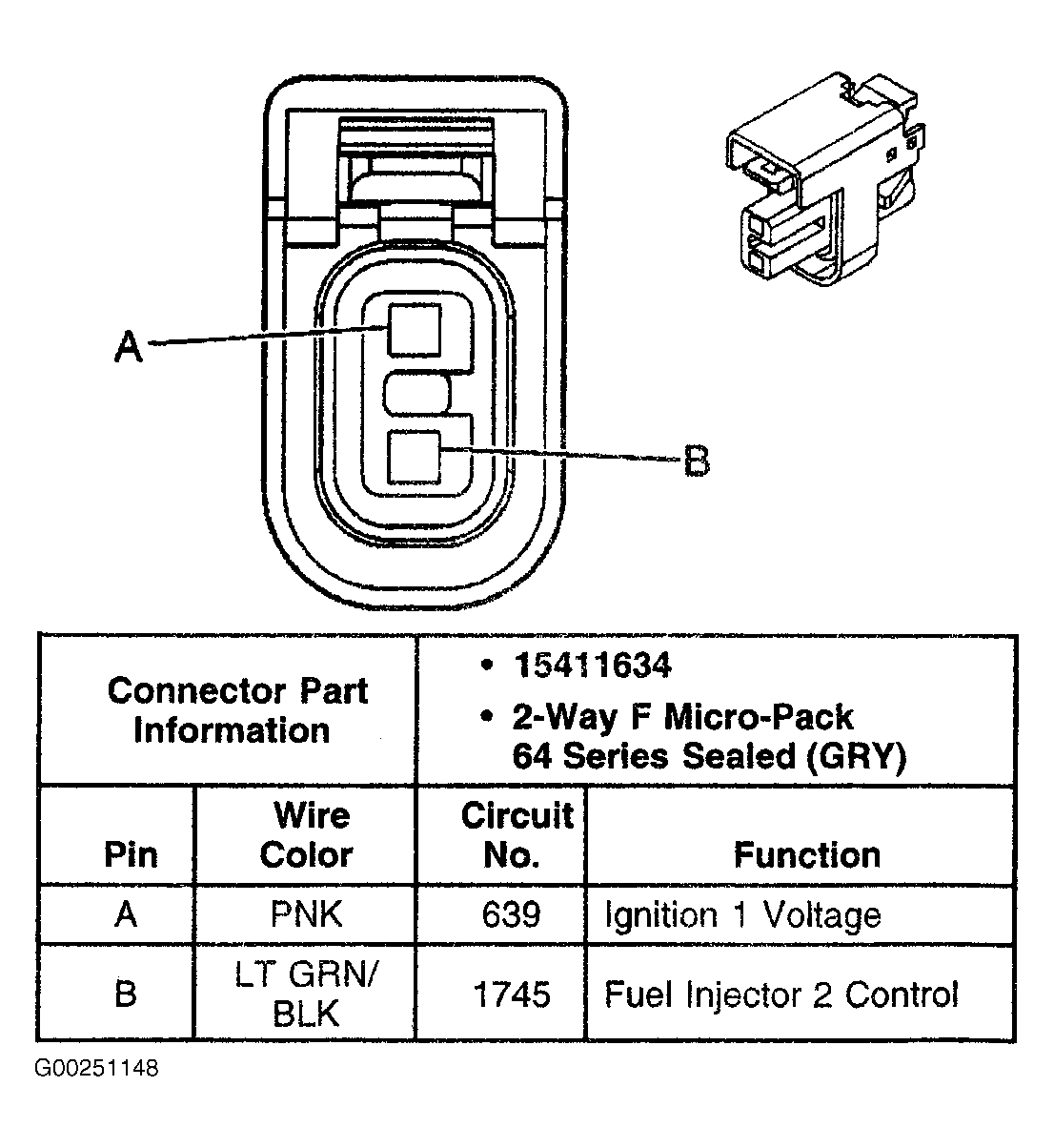 G00251148