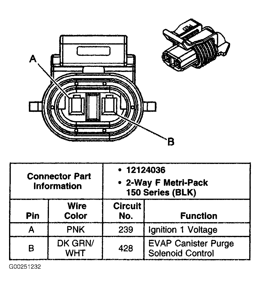 G00251232
