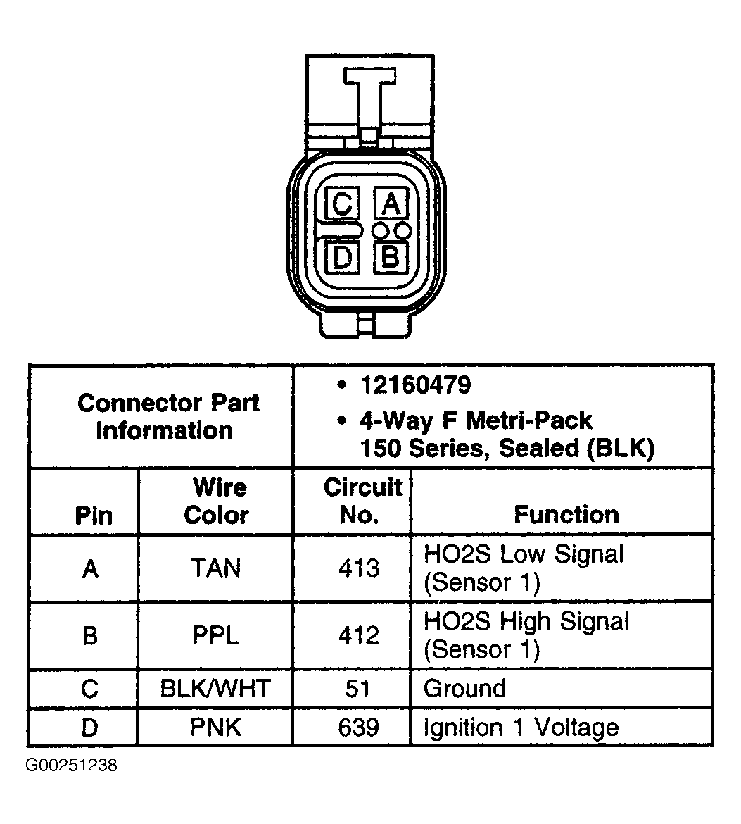 G00251238