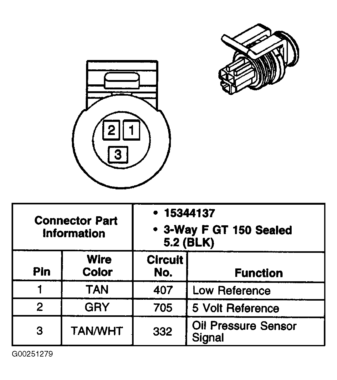 G00251279