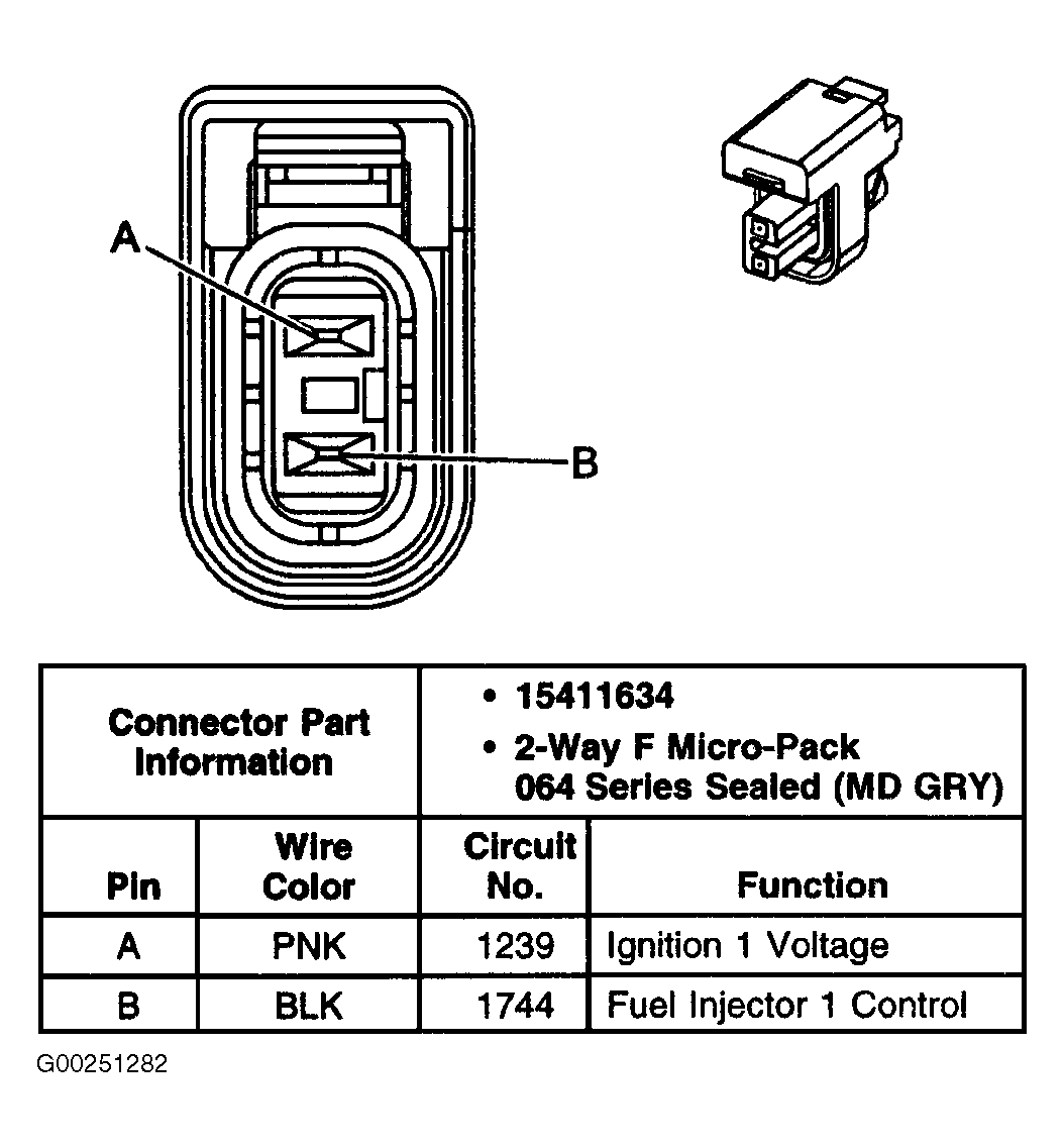 G00251282