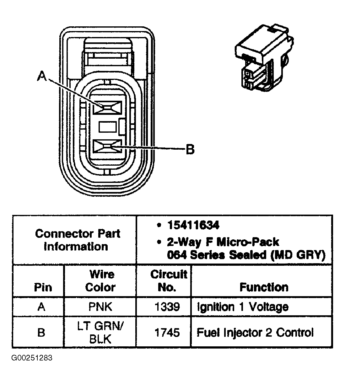 G00251283
