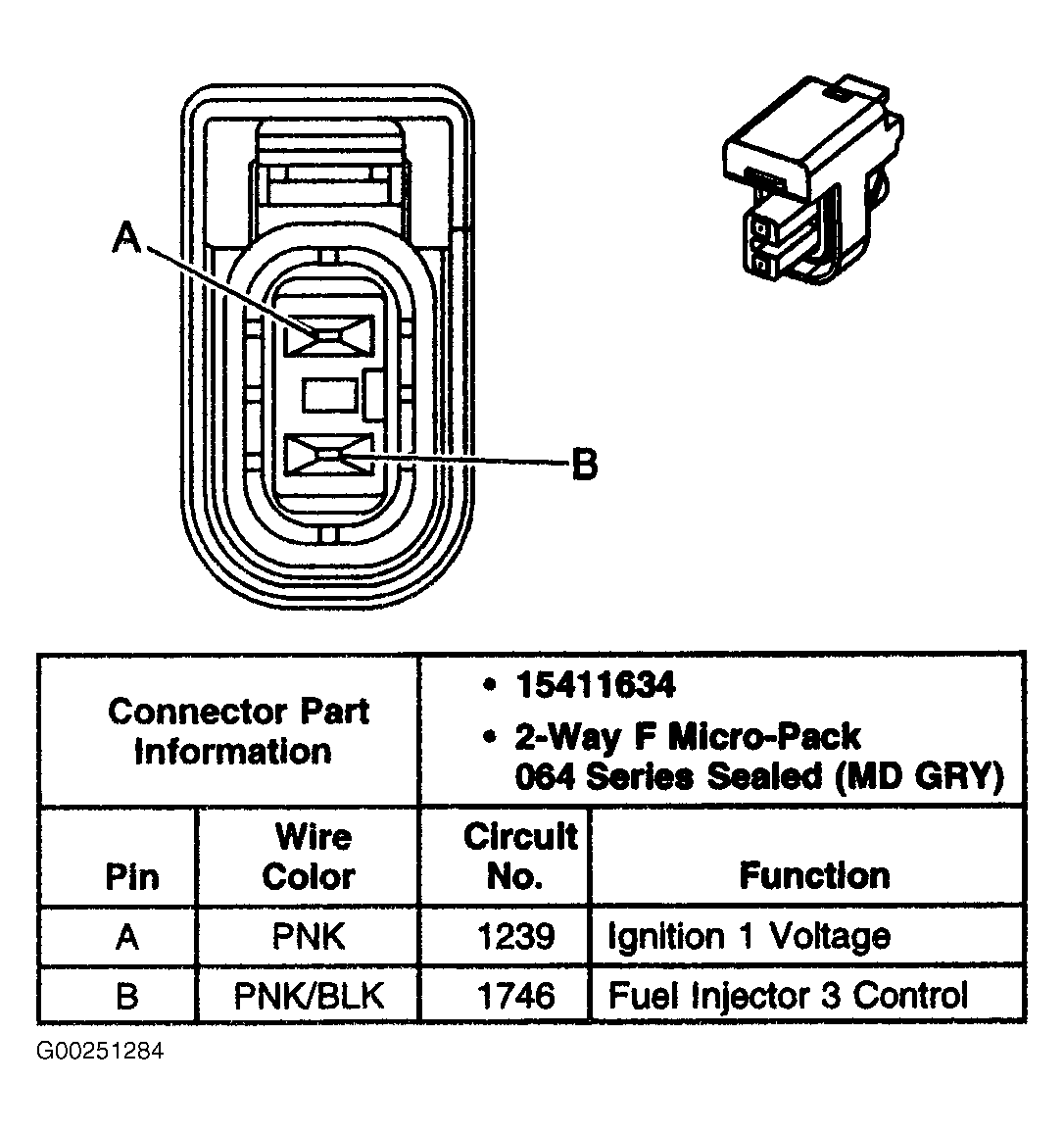 G00251284