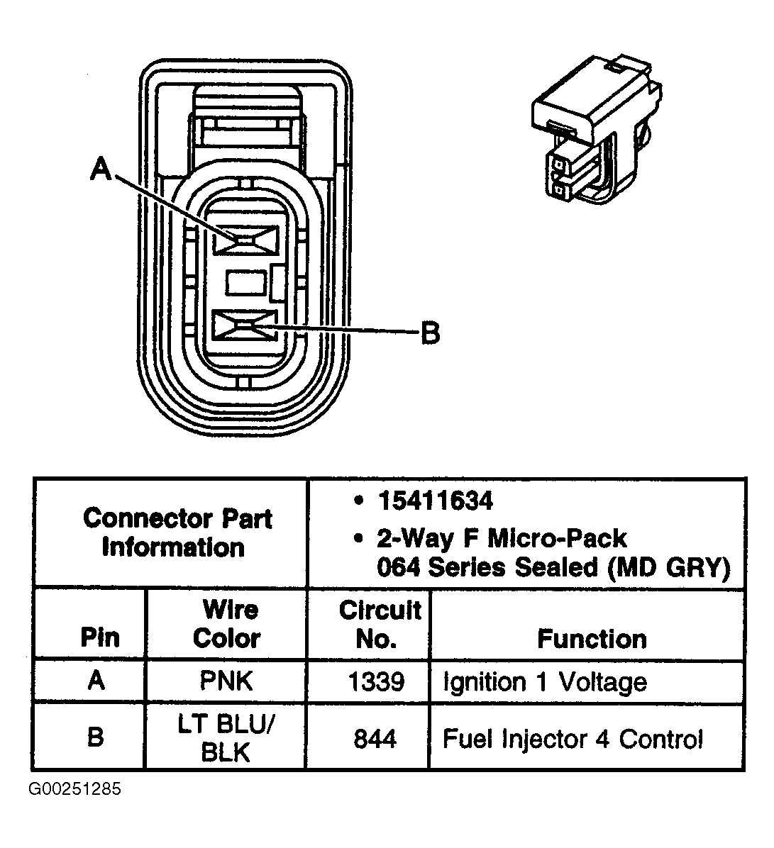 G00251285