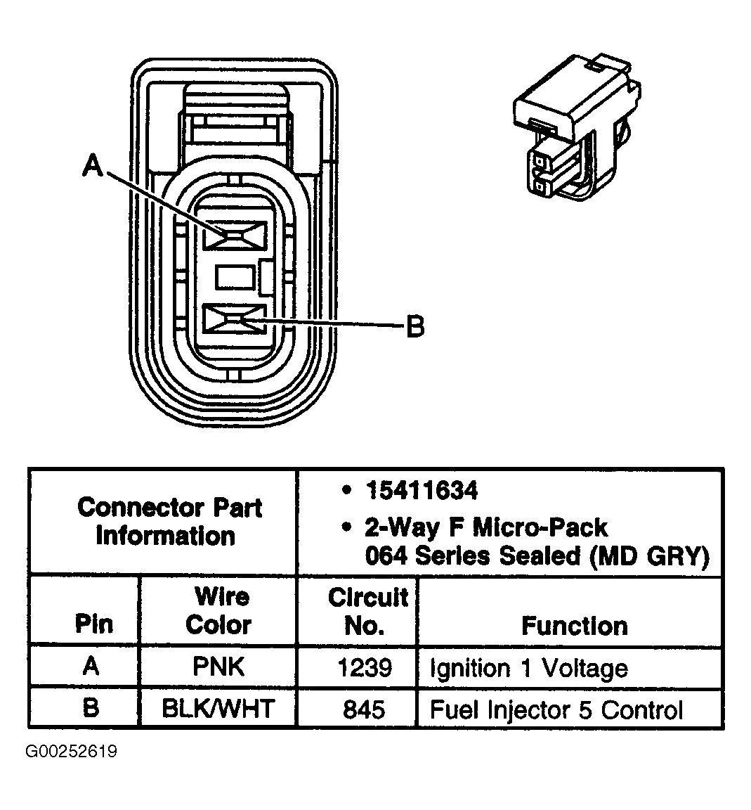 G00252619