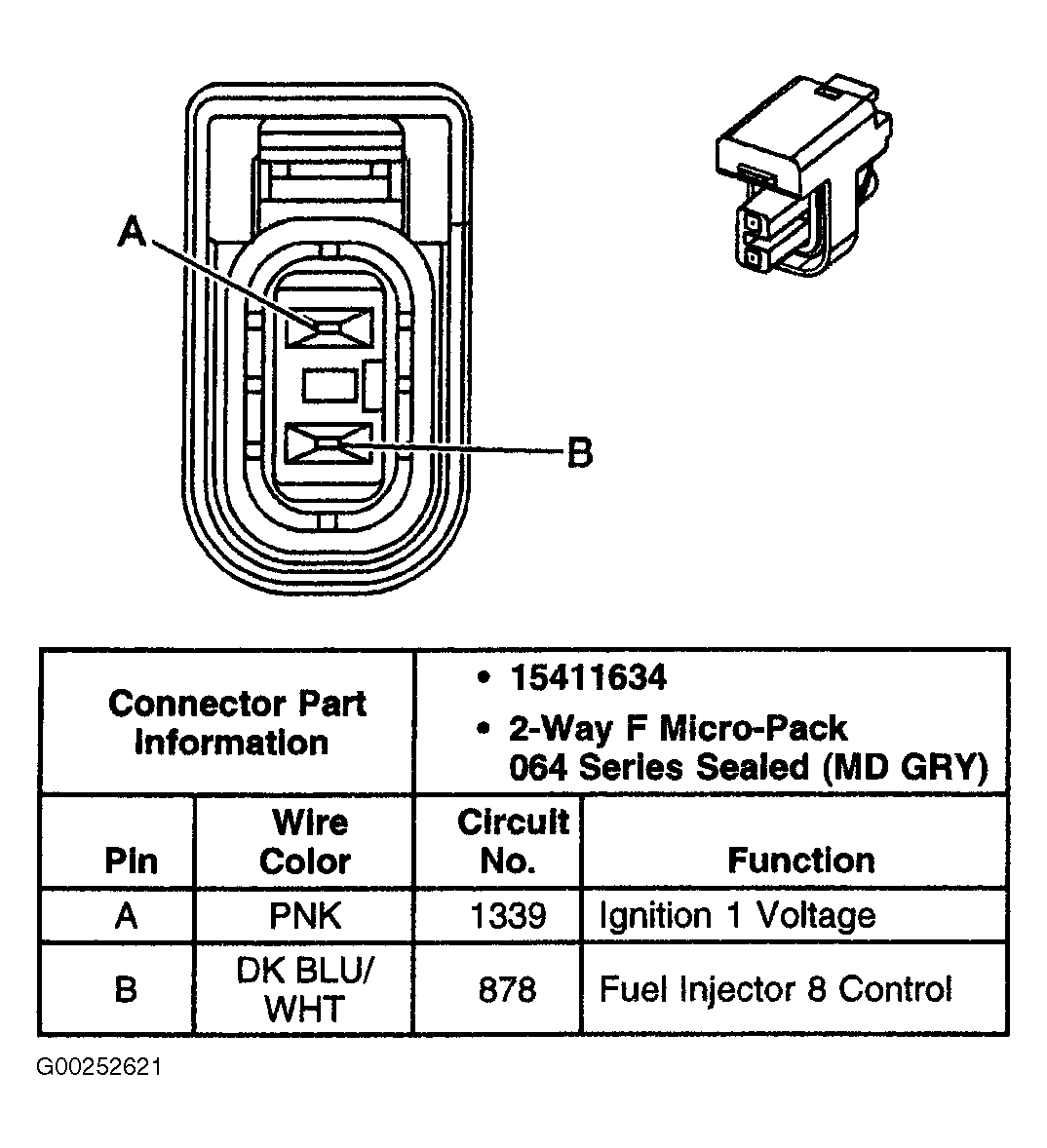 G00252621