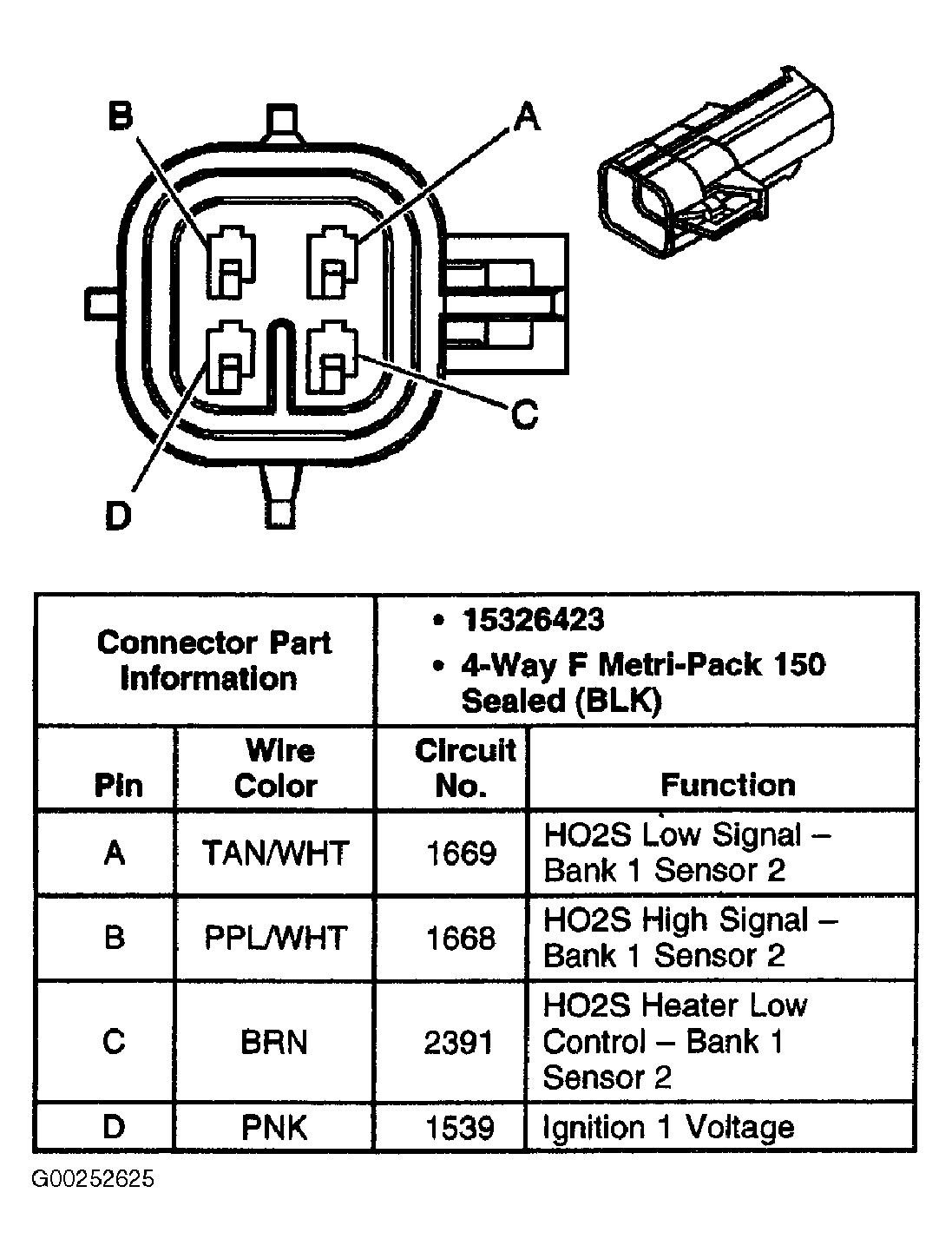 G00252625