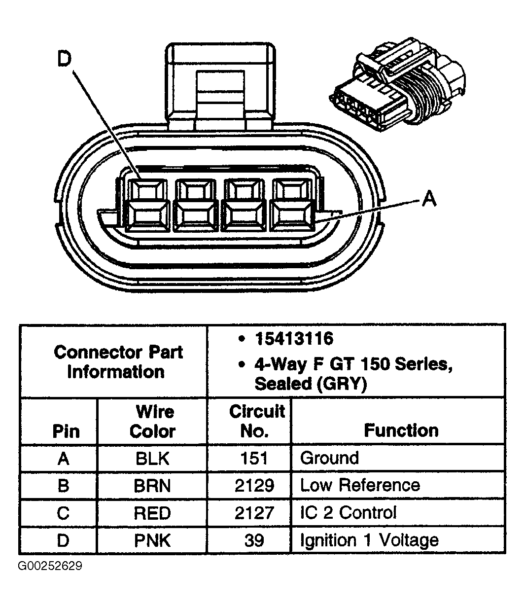 G00252629
