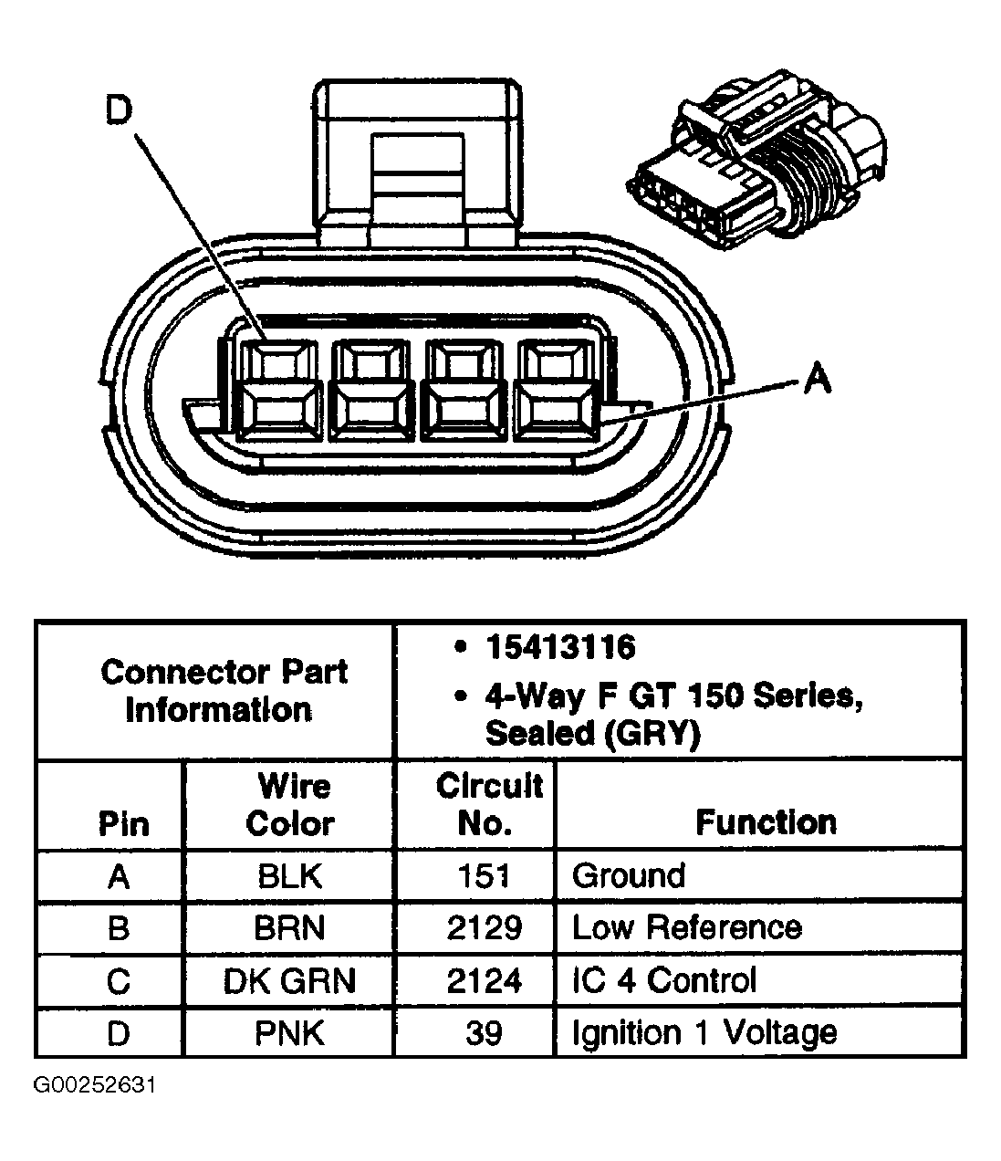 G00252631