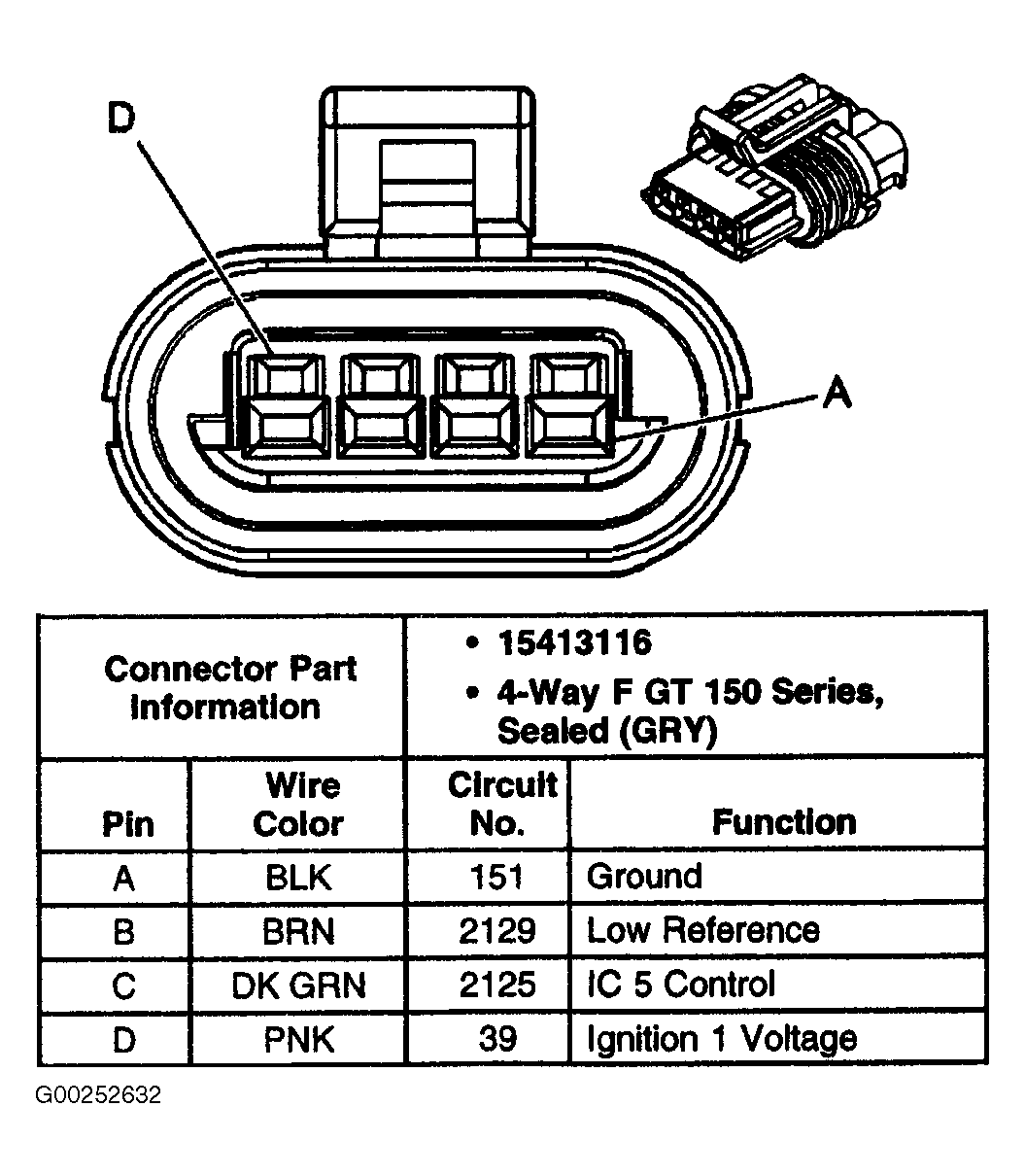 G00252632