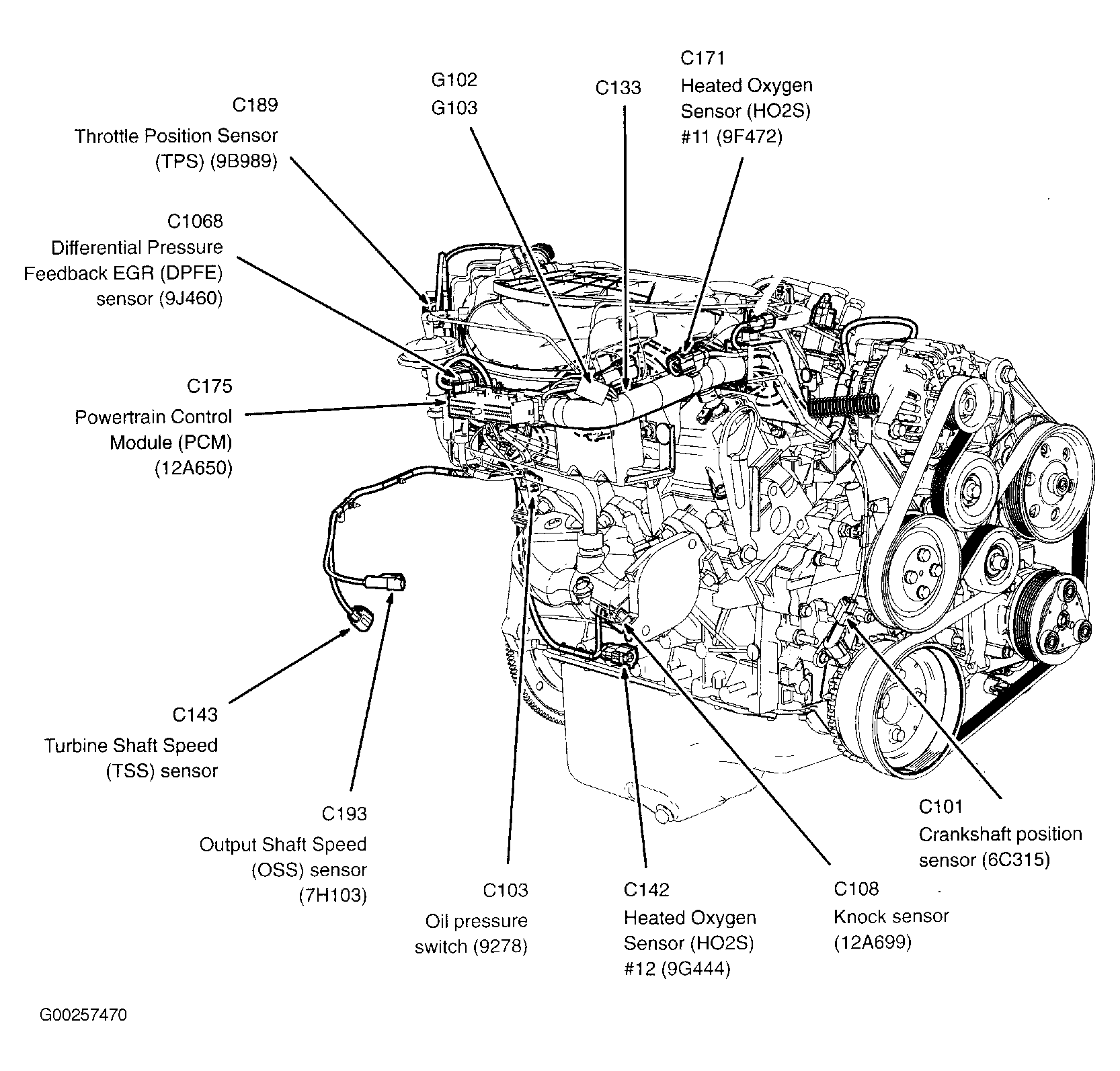 G00257470