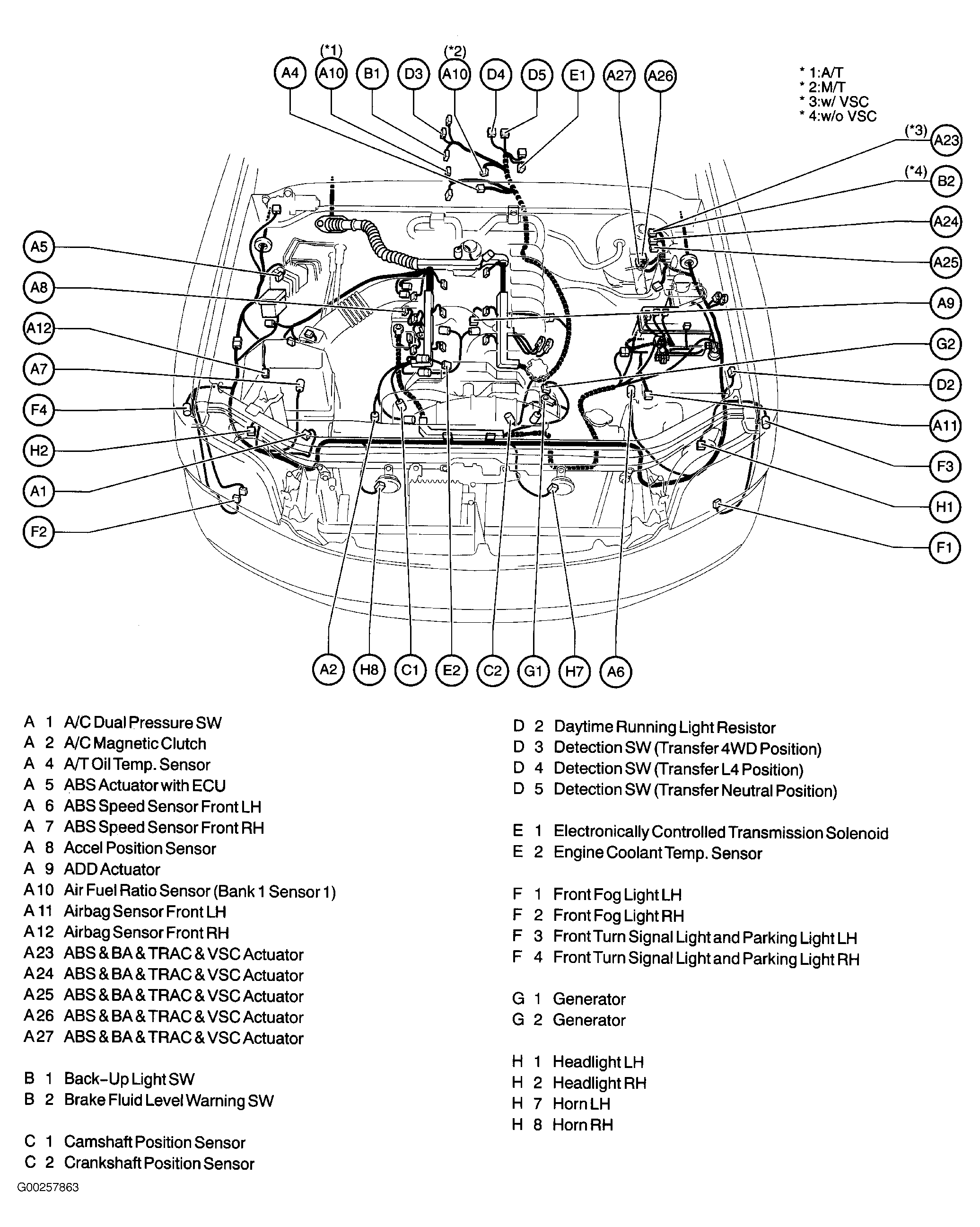 G00257863