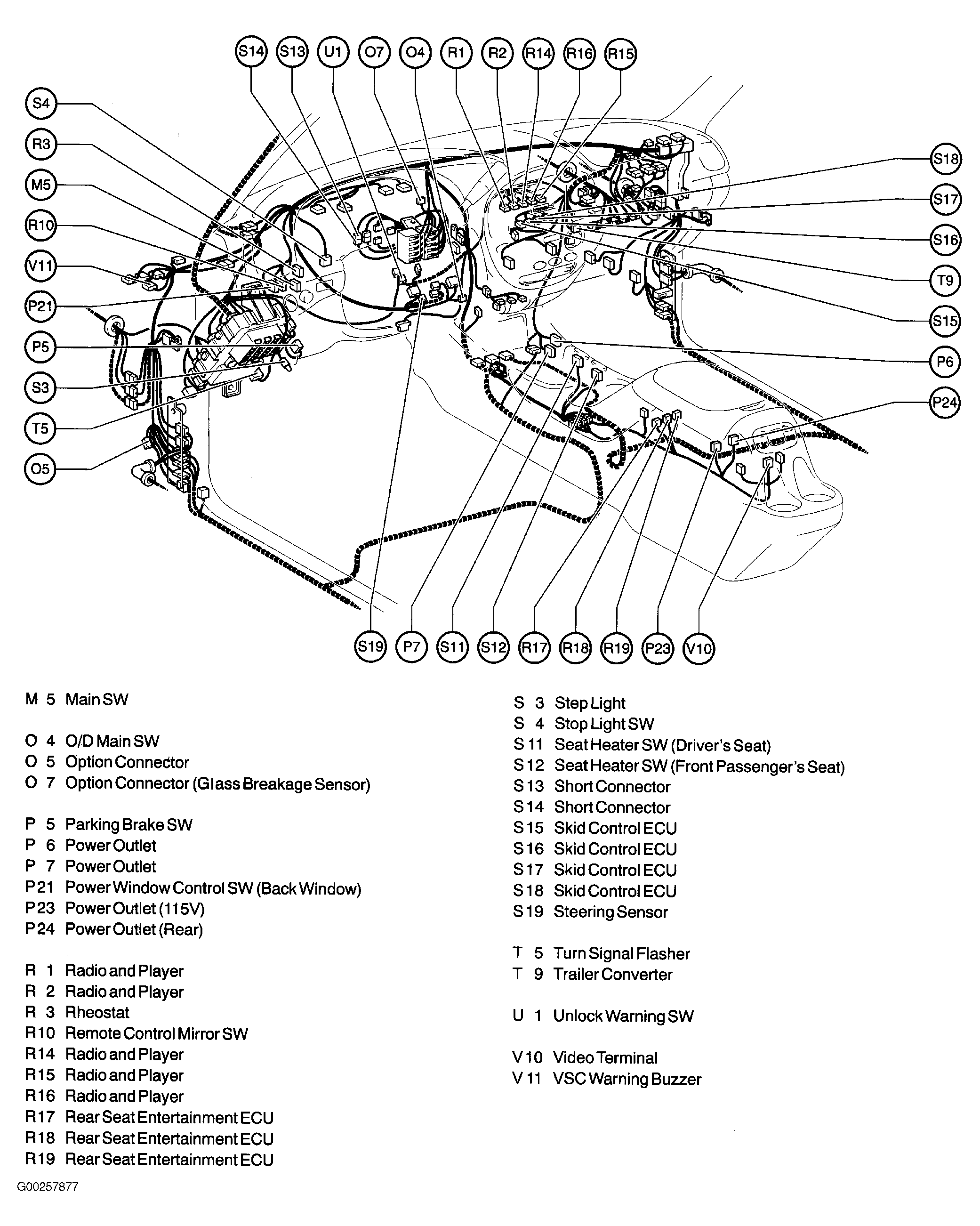 G00257877