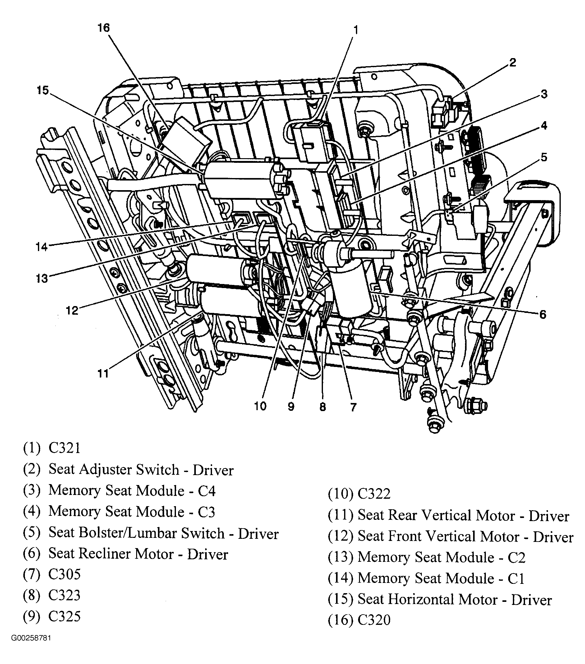 G00258781