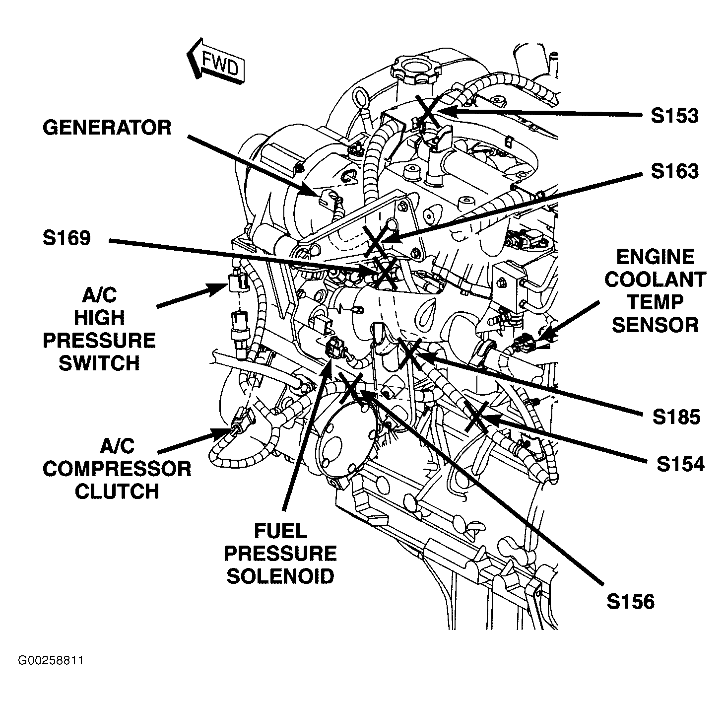 G00258811