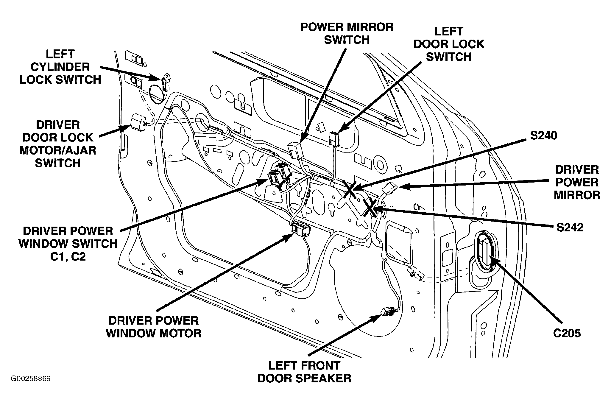 G00258869