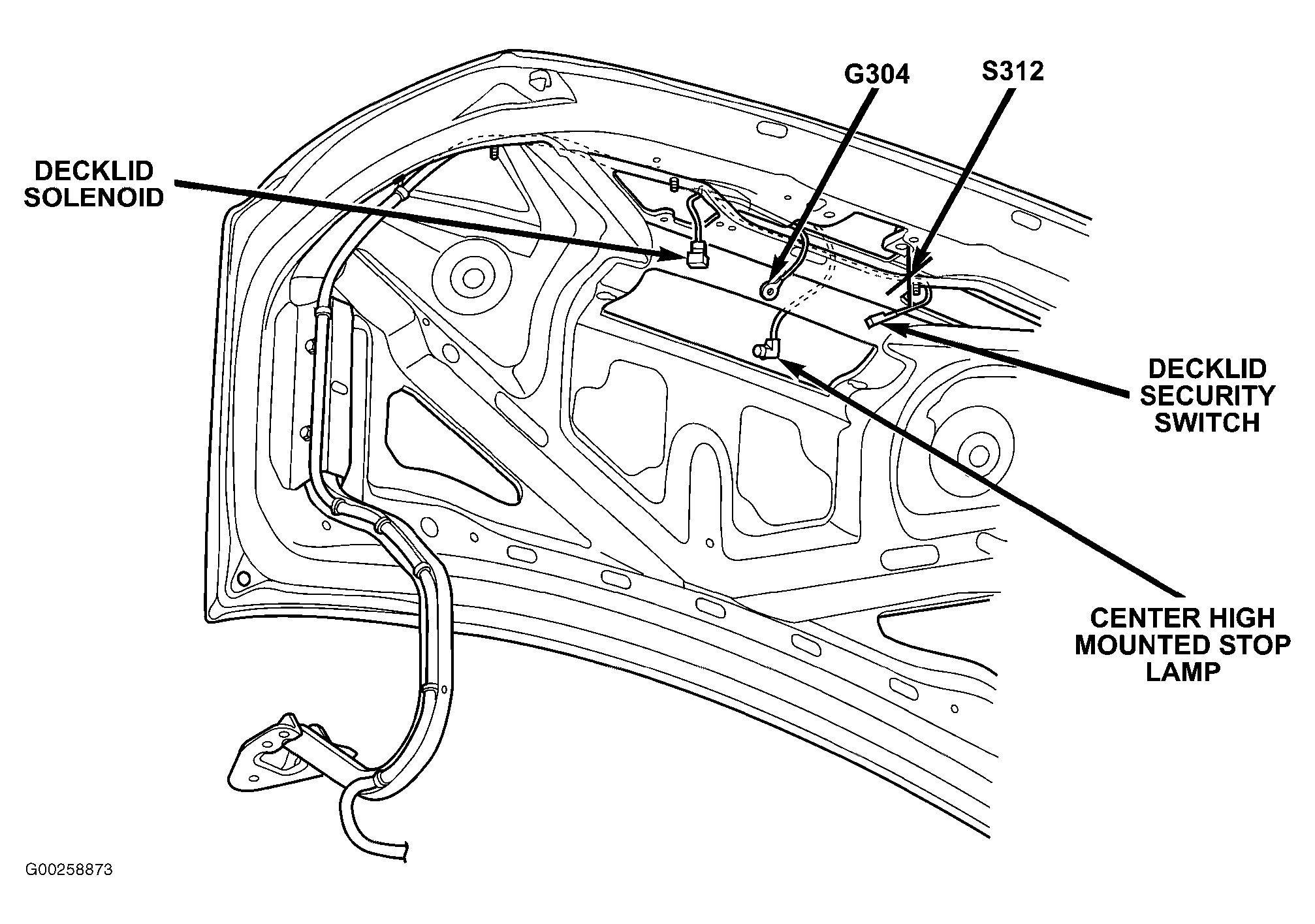 G00258873