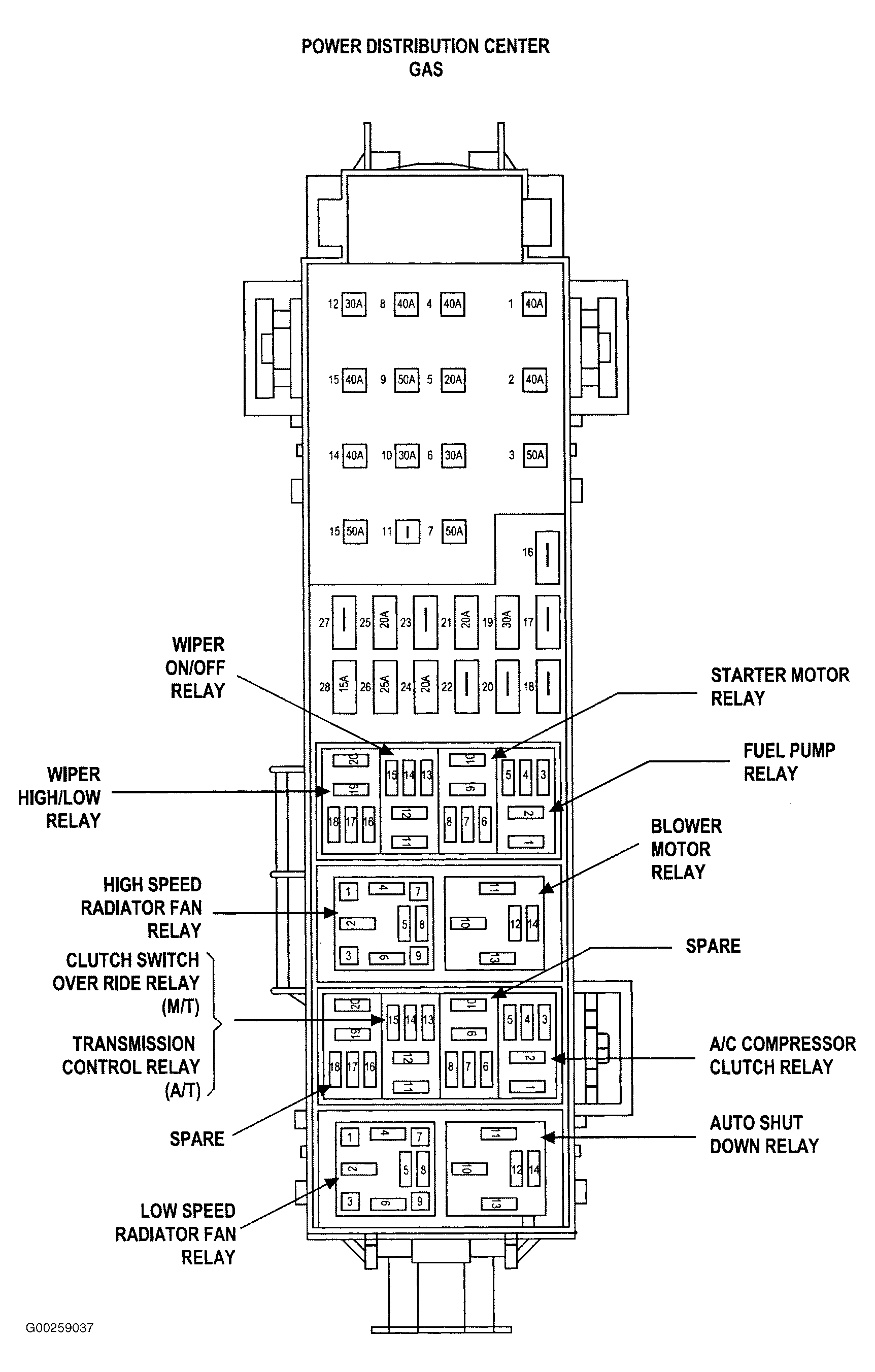 G00259037