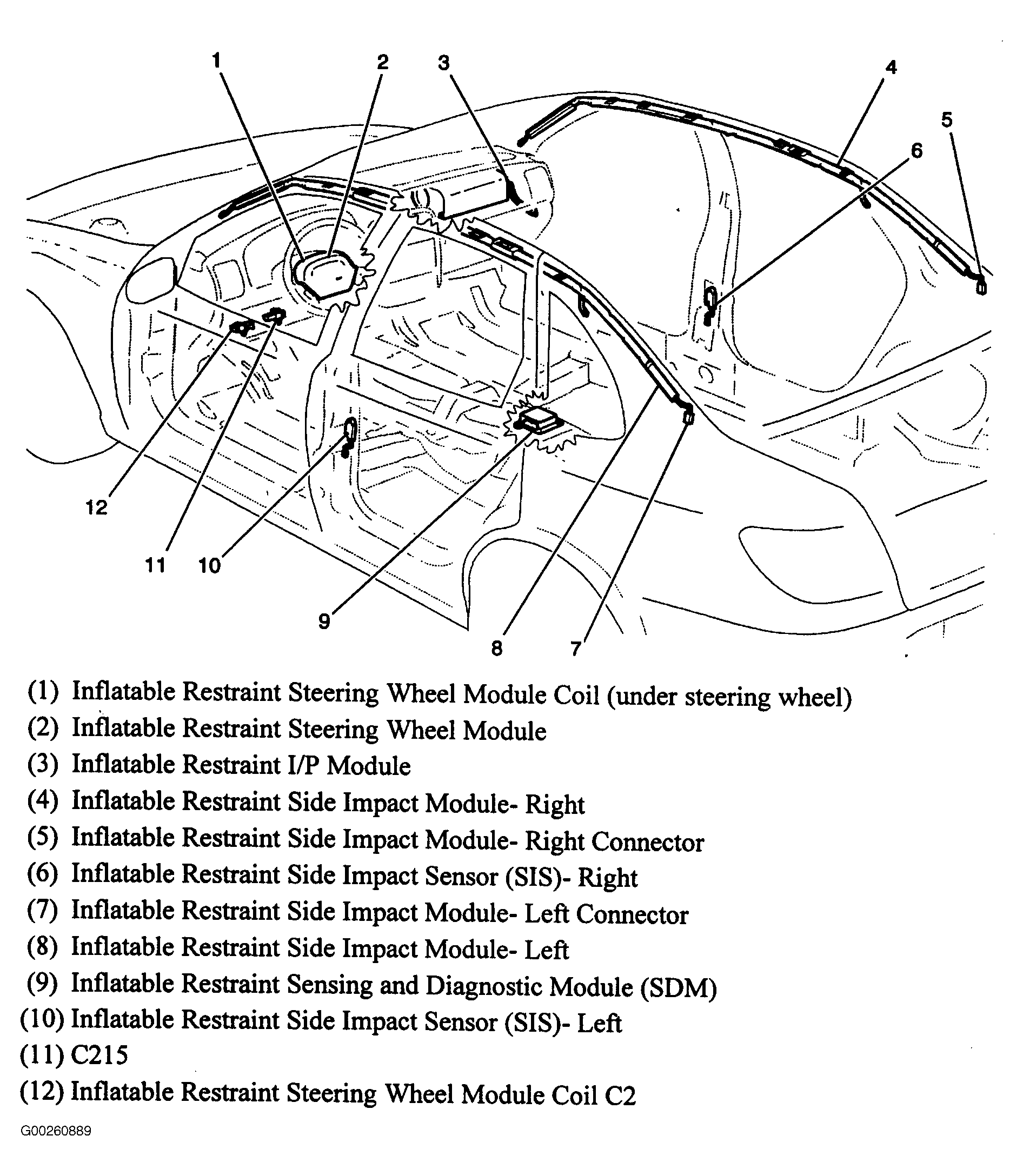 G00260889