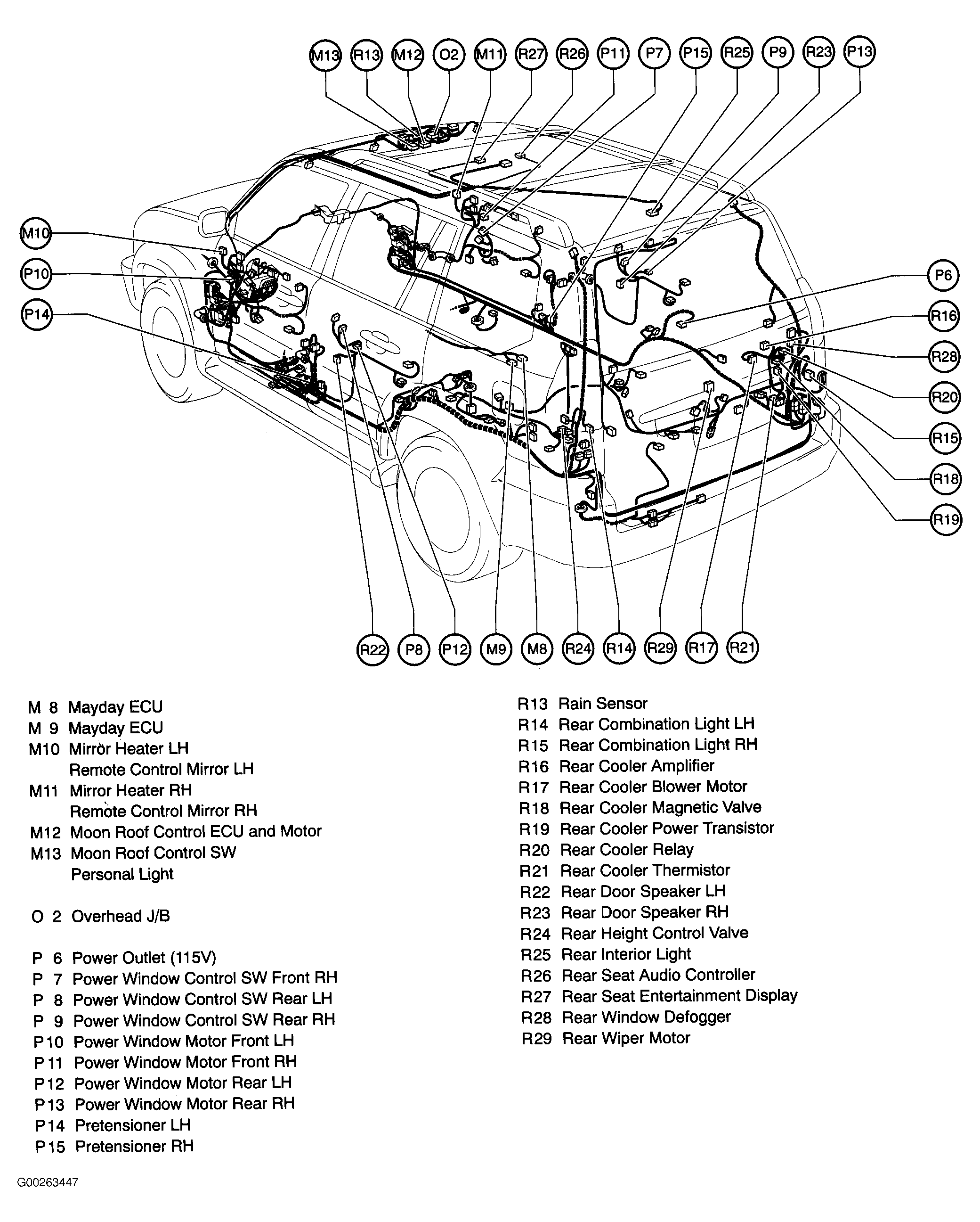 G00263447