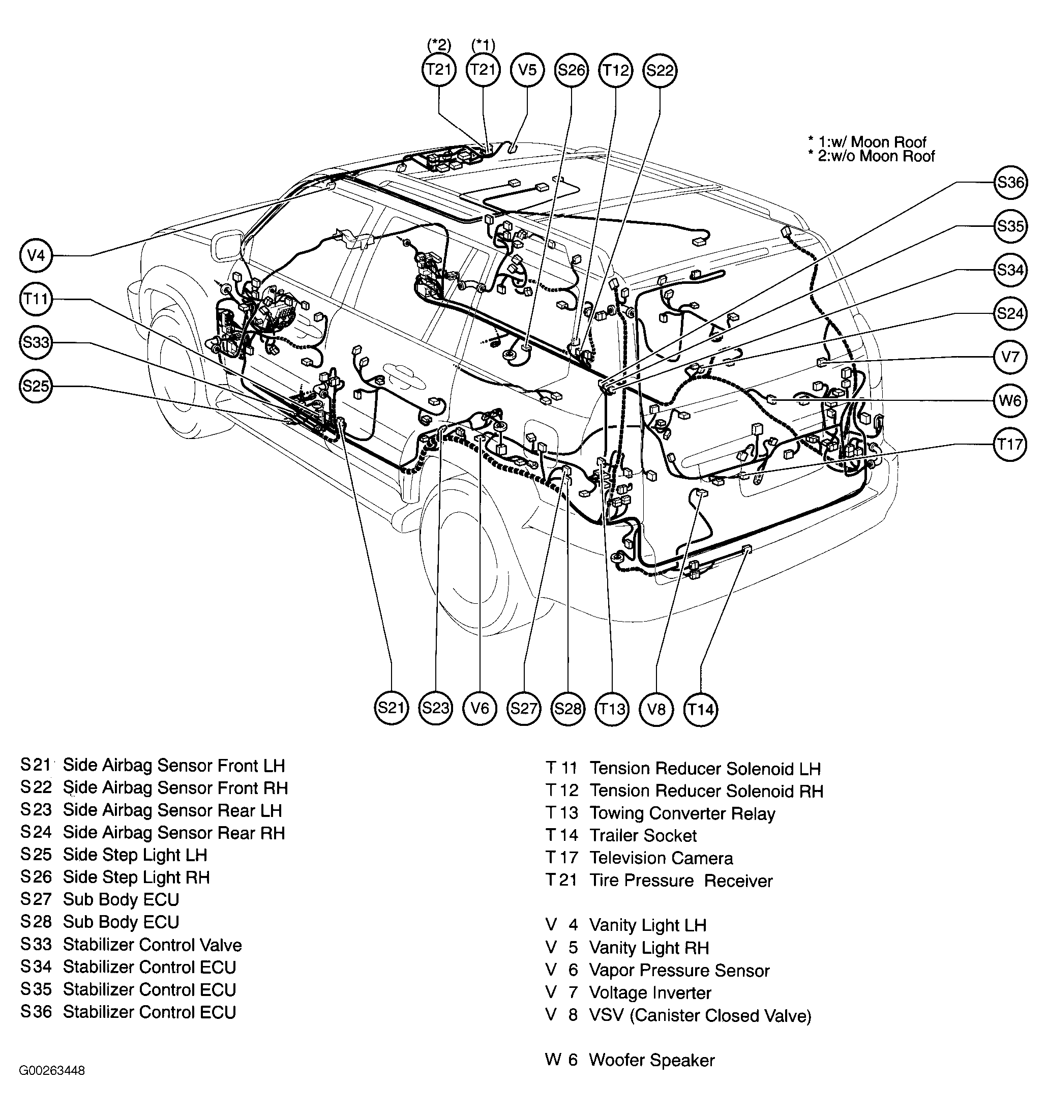 G00263448