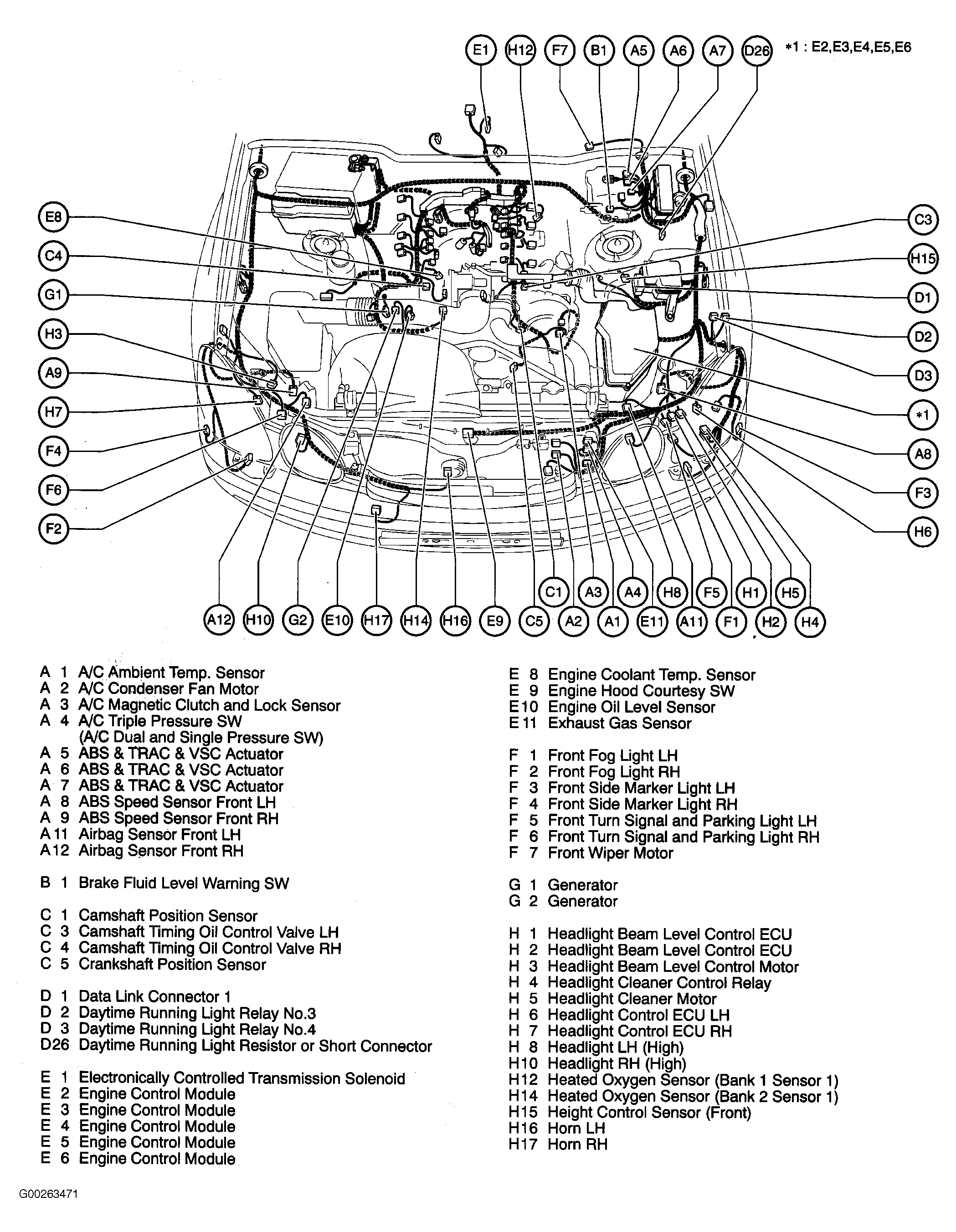 G00263471