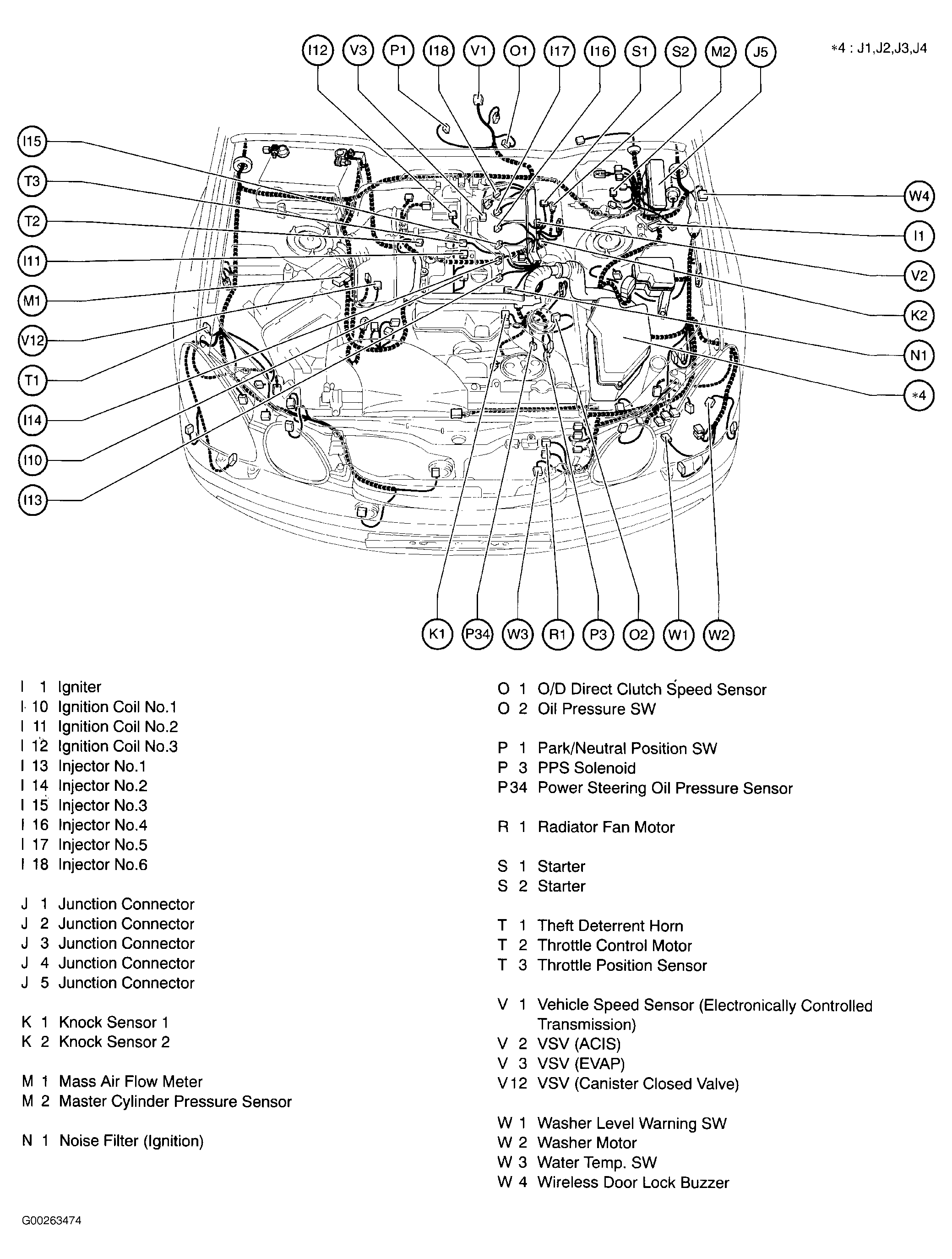 G00263474