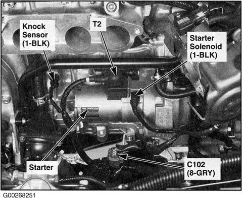 G00268251