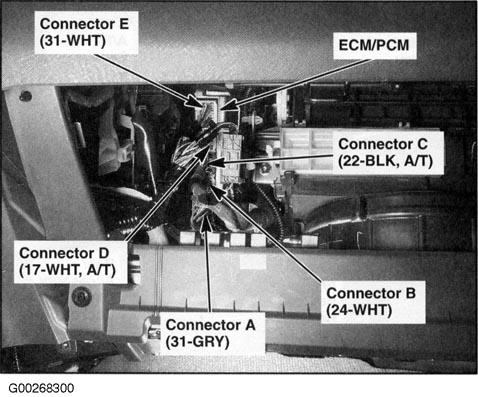G00268300