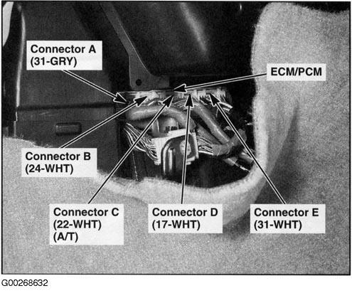 G00268632