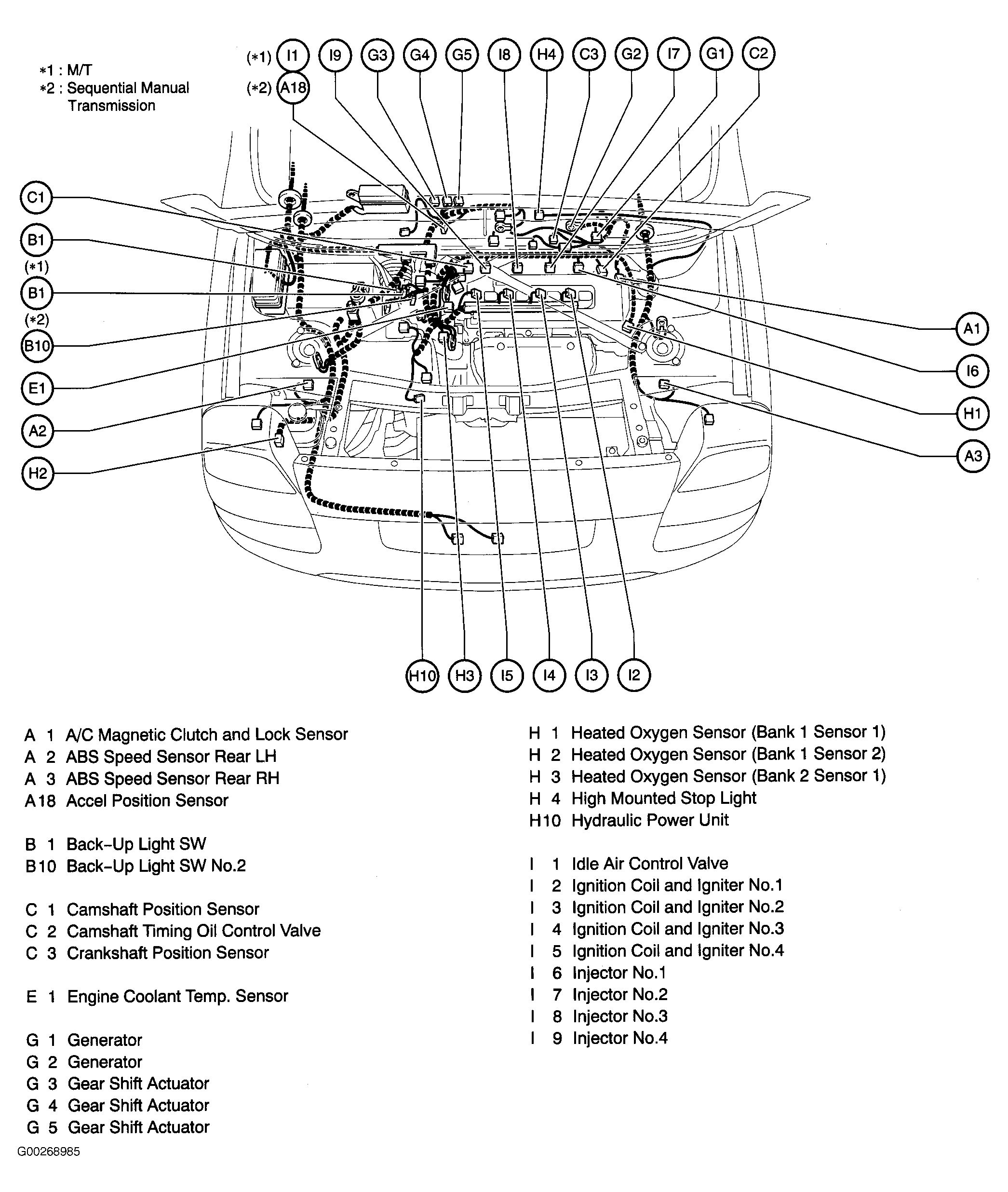 G00268985