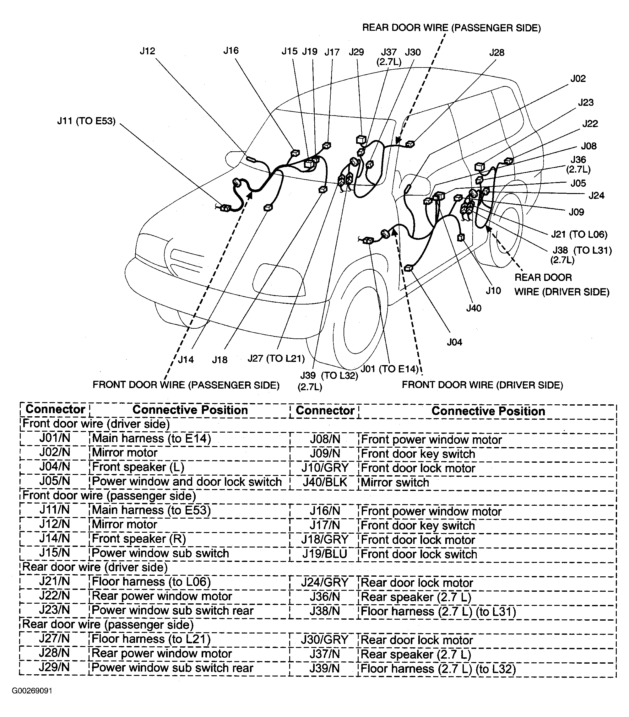 G00269091