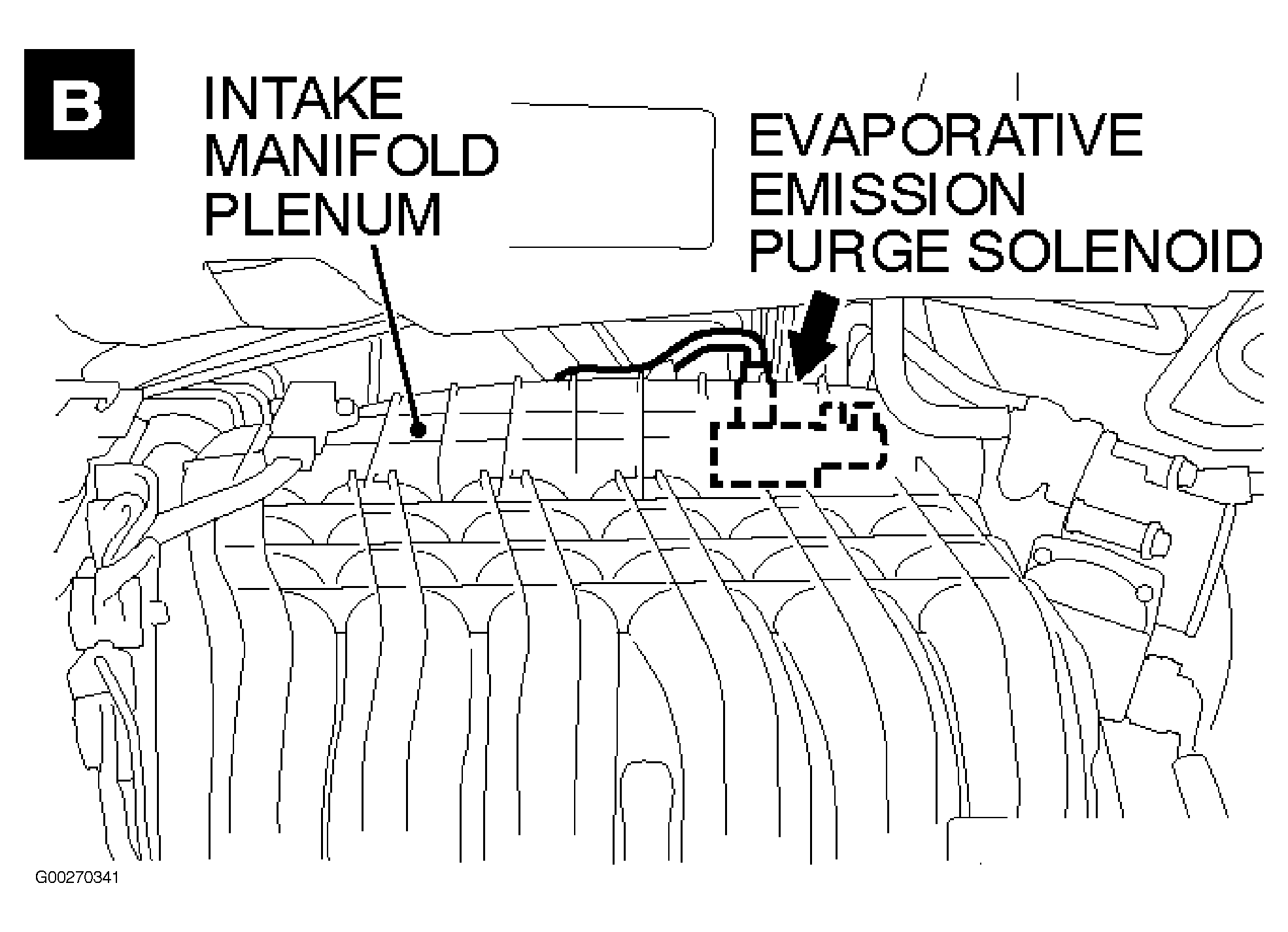 G00270341
