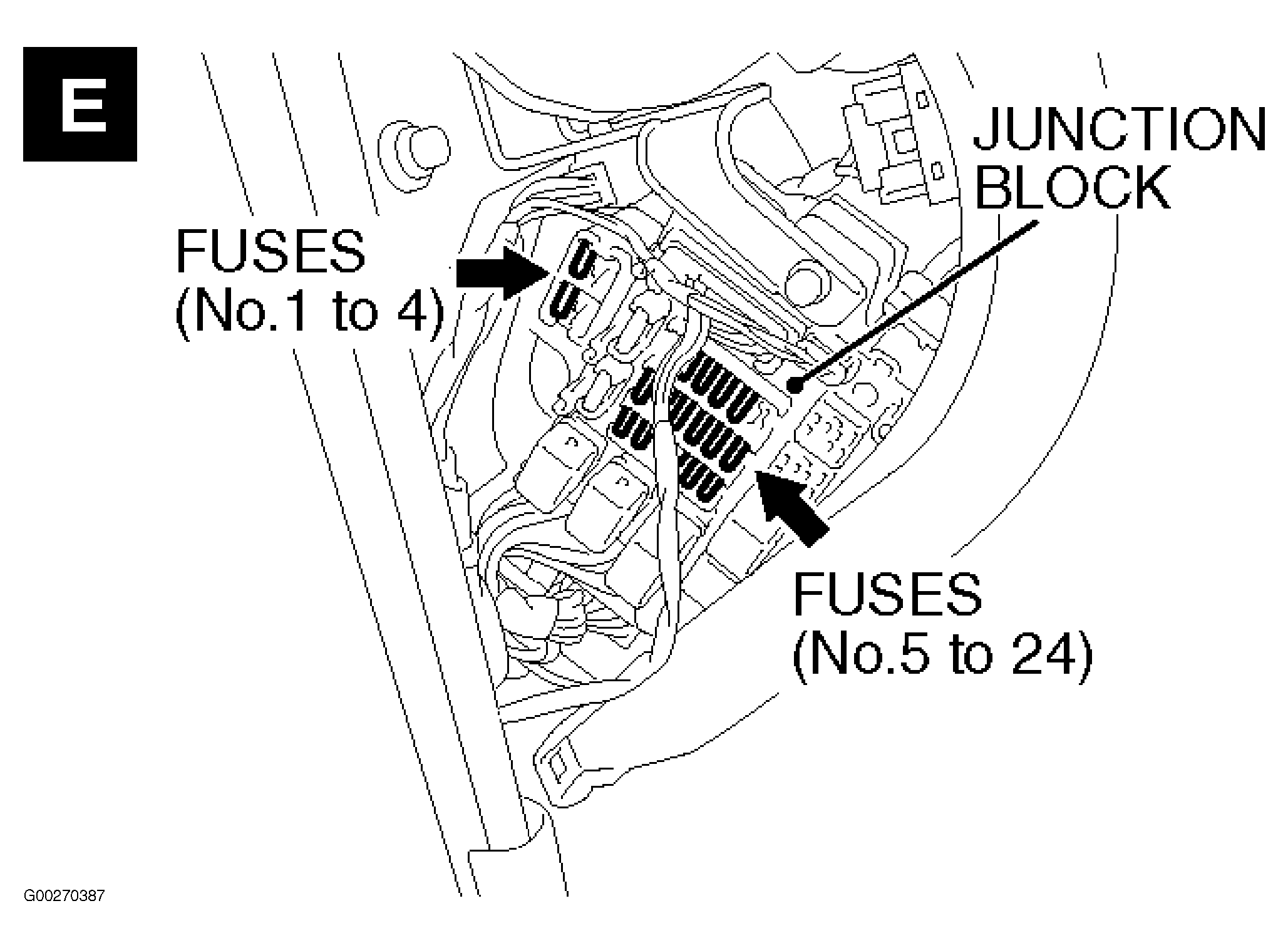G00270387