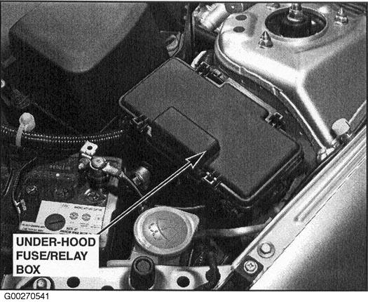 G00270541