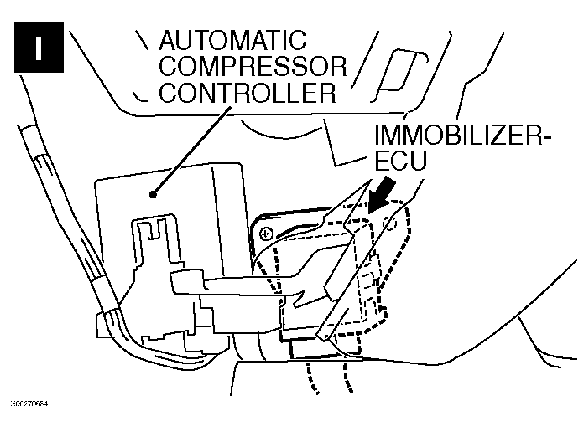 G00270684