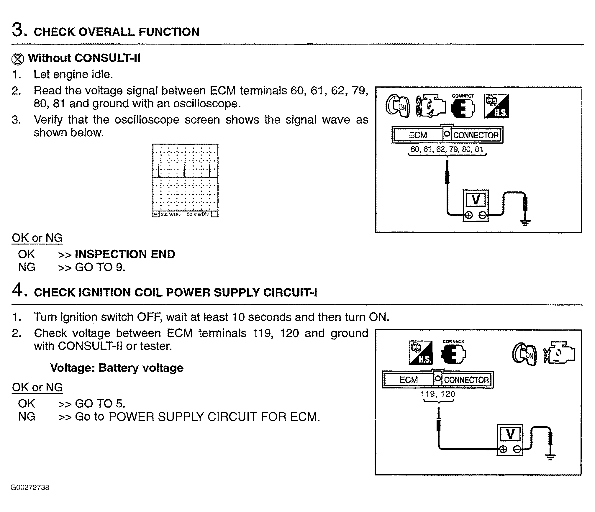 G00272738