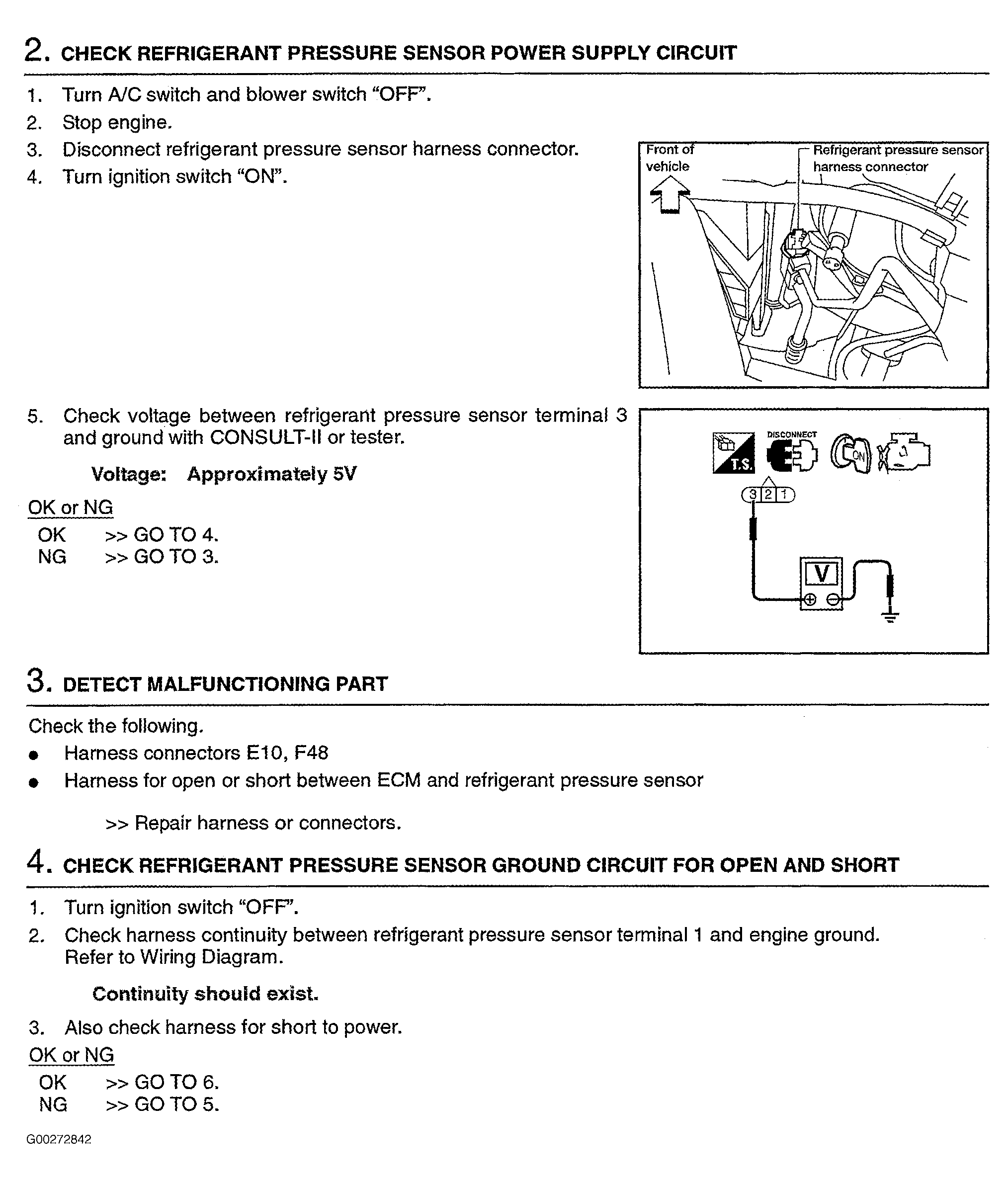 G00272842