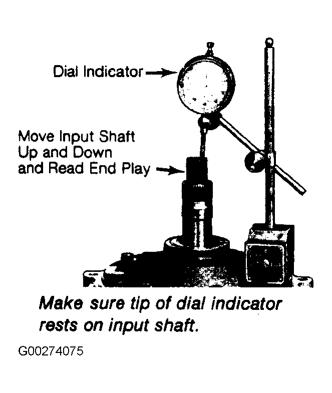 G00274075