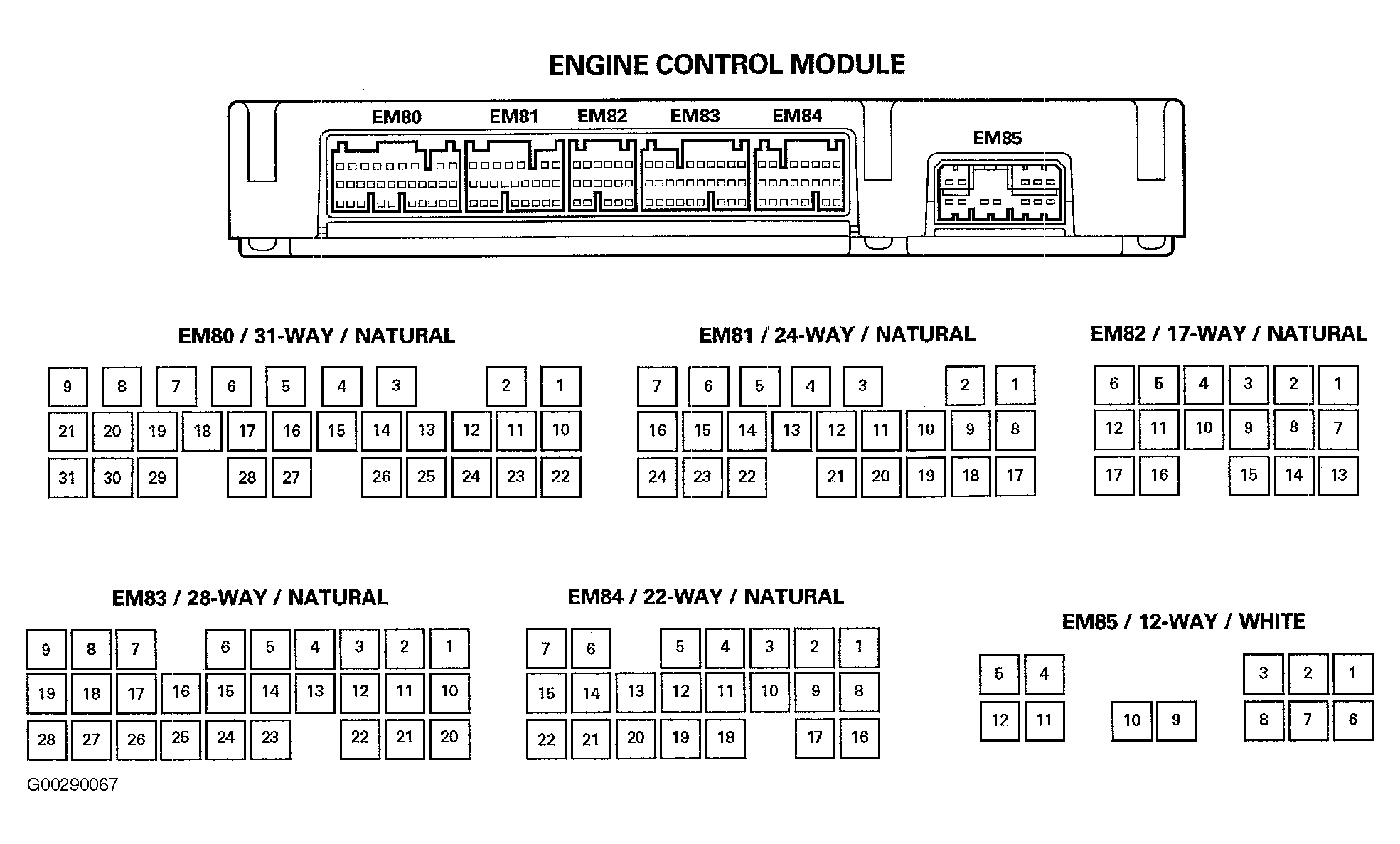 G00290067