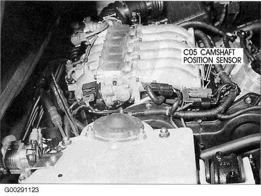 G00291123