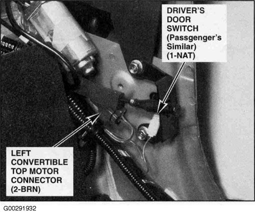 G00291932