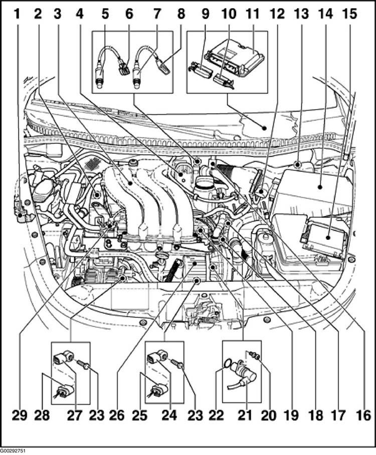 G00292751