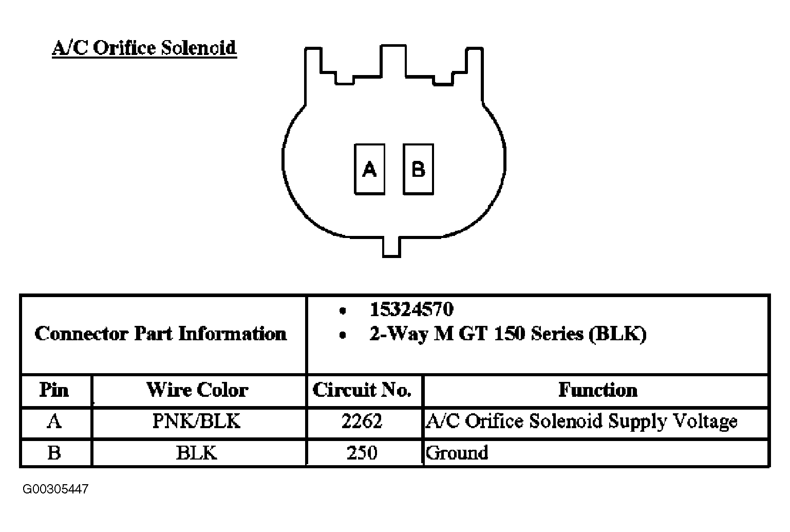 G00305447