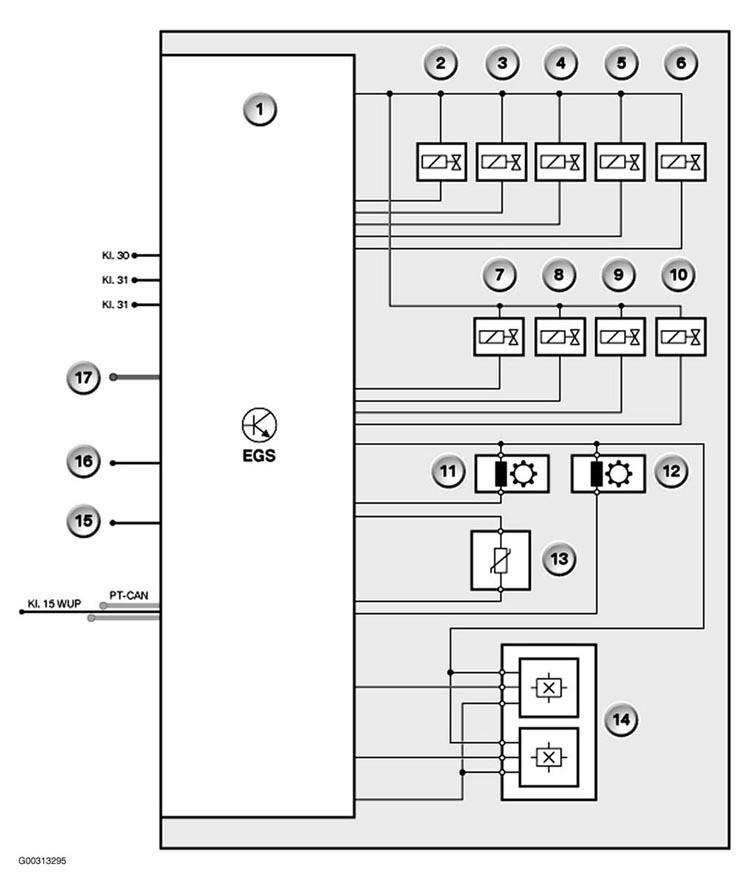 G00313295