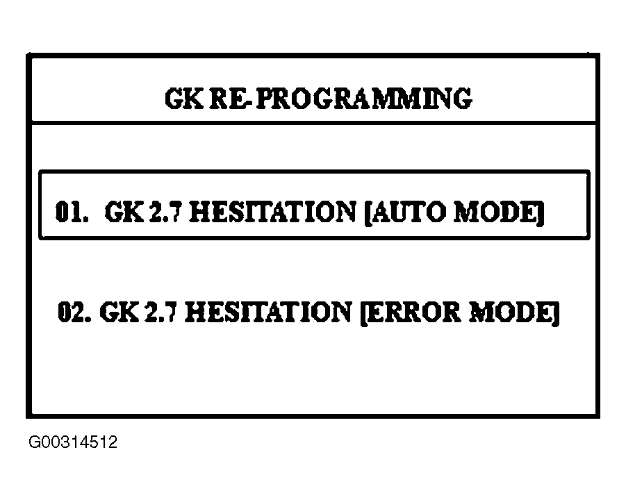 G00314512