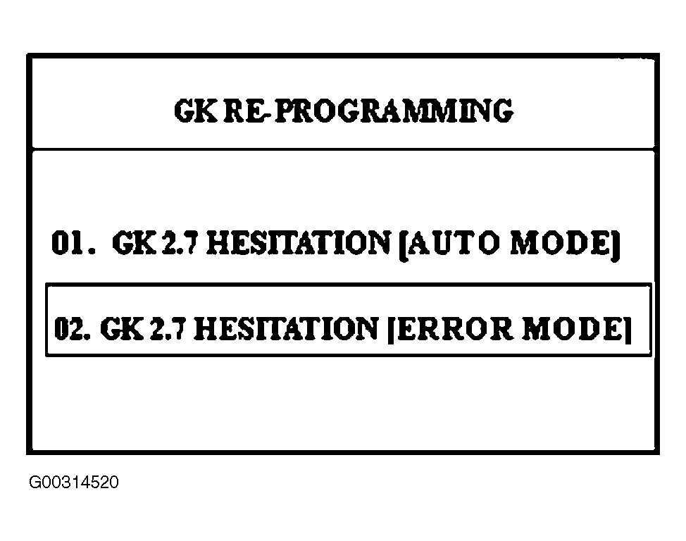 G00314520